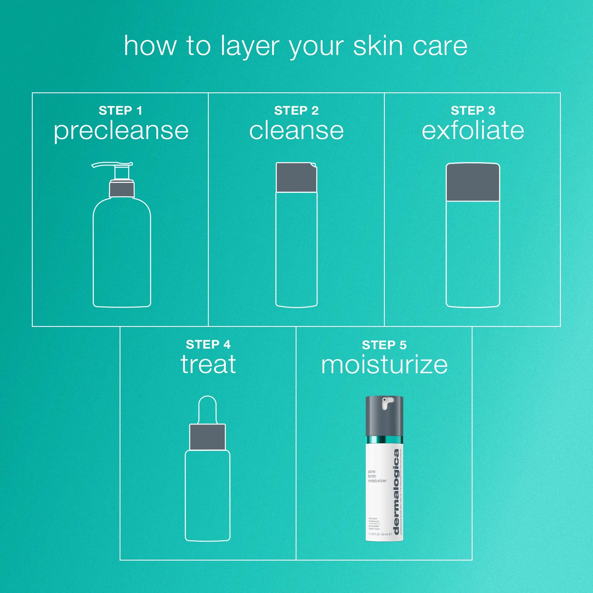 acne biotic moisturizer - Image 7