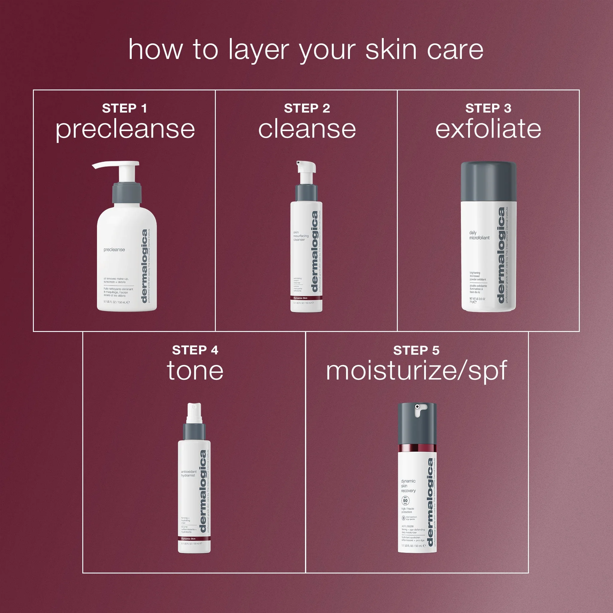 antioxidant hydramist - Image 4