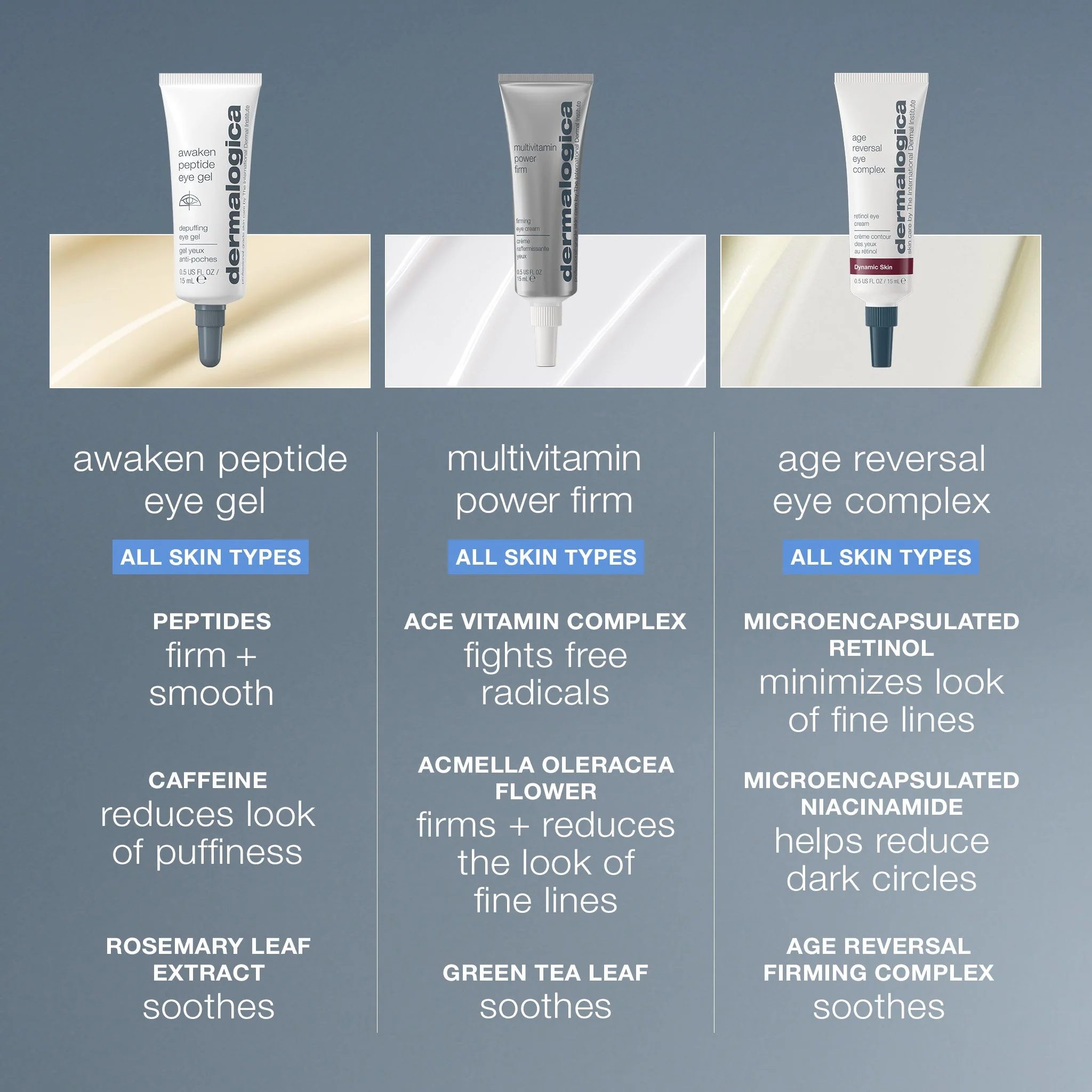 awaken peptide depuffing eye gel - Image 7