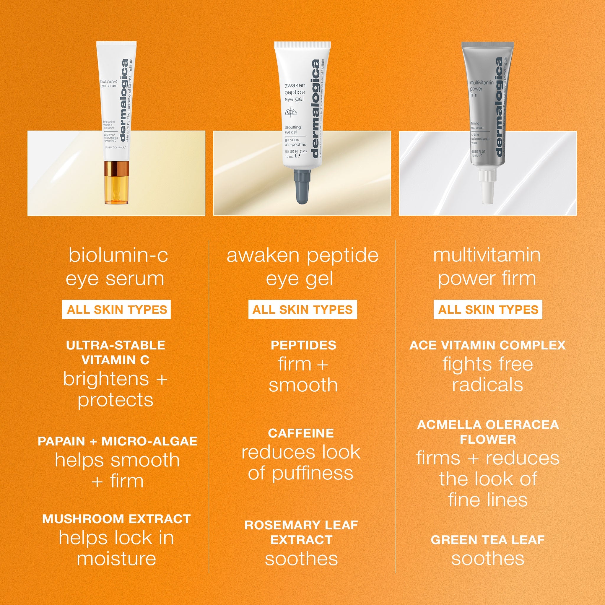 biolumin-c vitamin c eye serum - Image 7