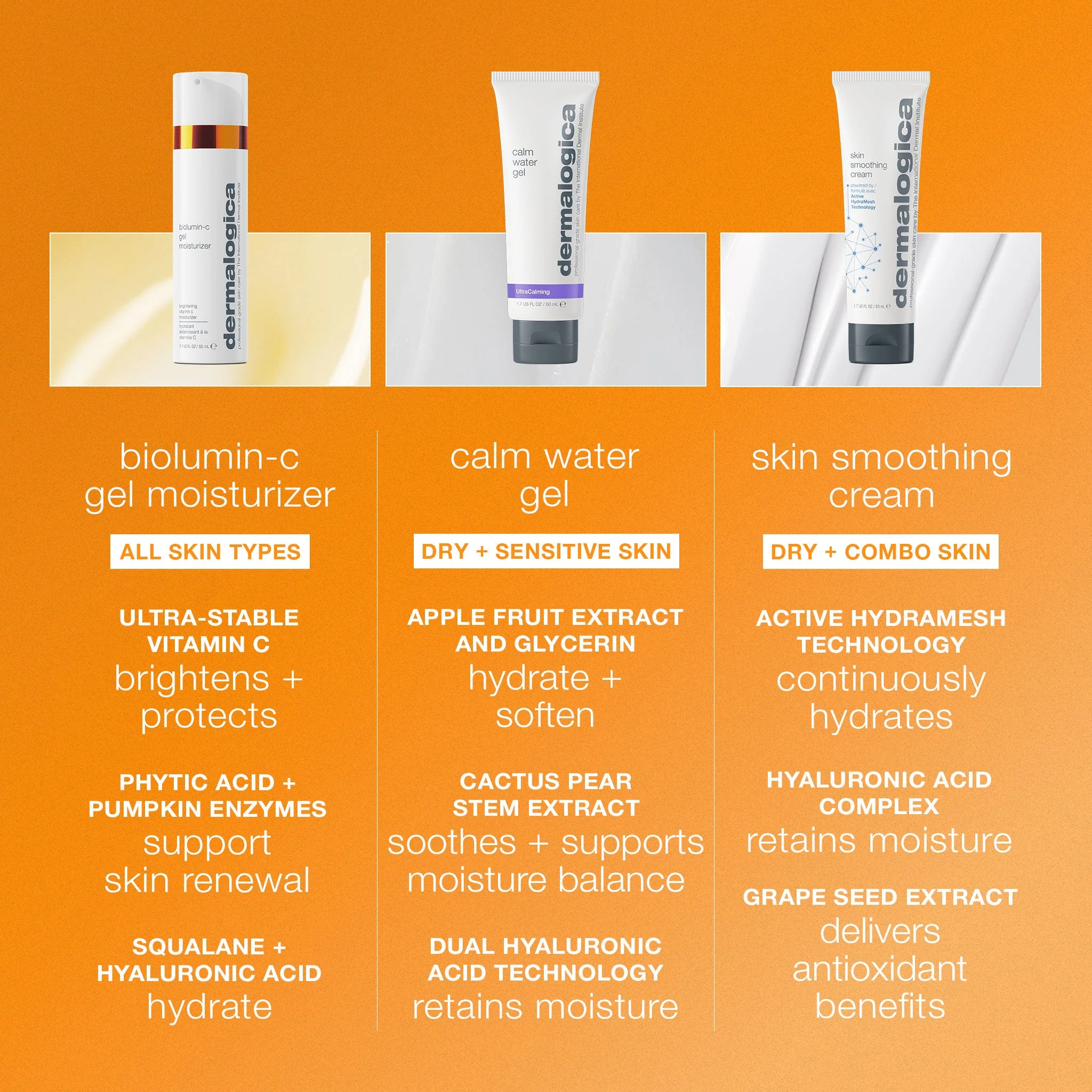 biolumin-c vitamin c gel moisturizer - Image 8