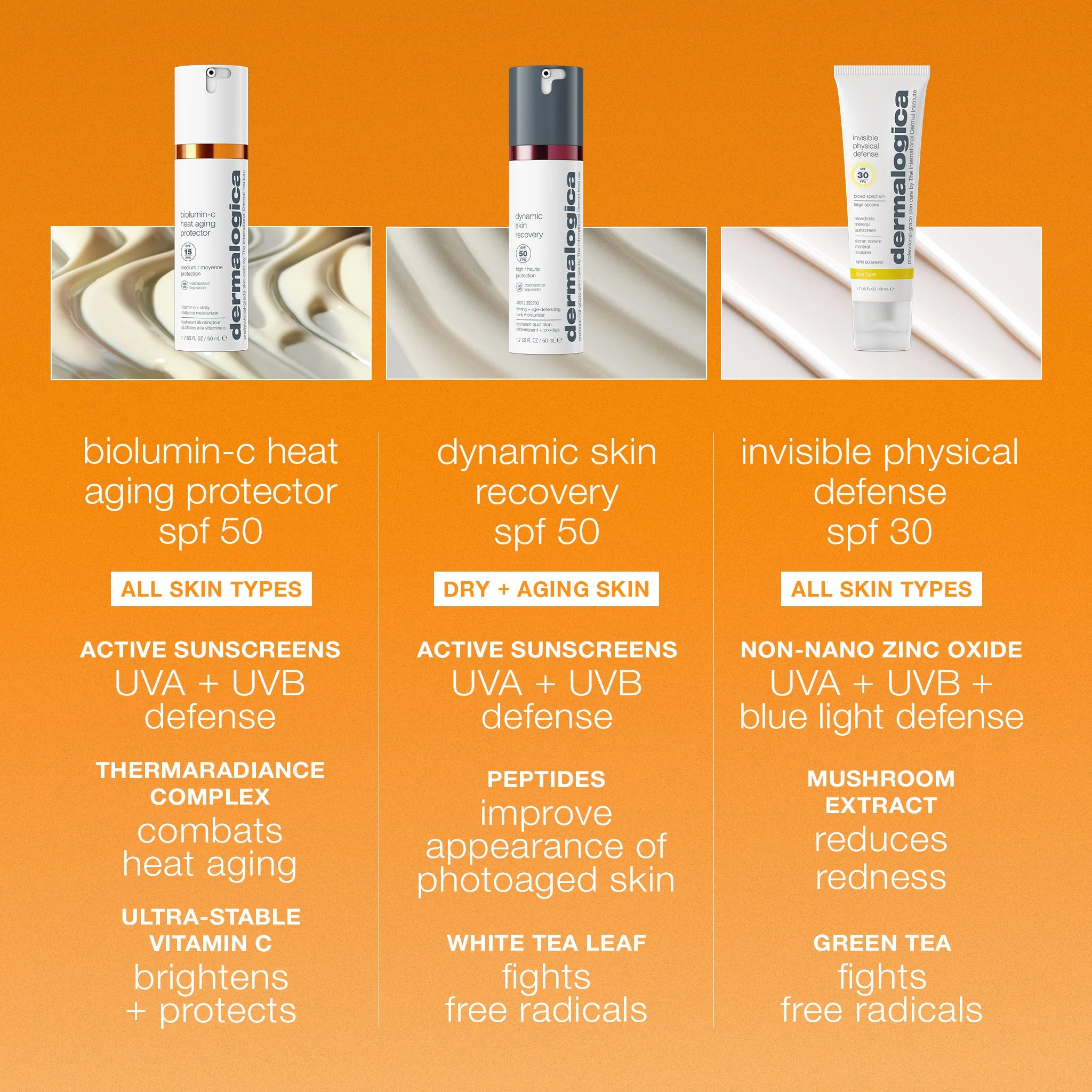 biolumin-c heat aging protector spf50 - Image 8