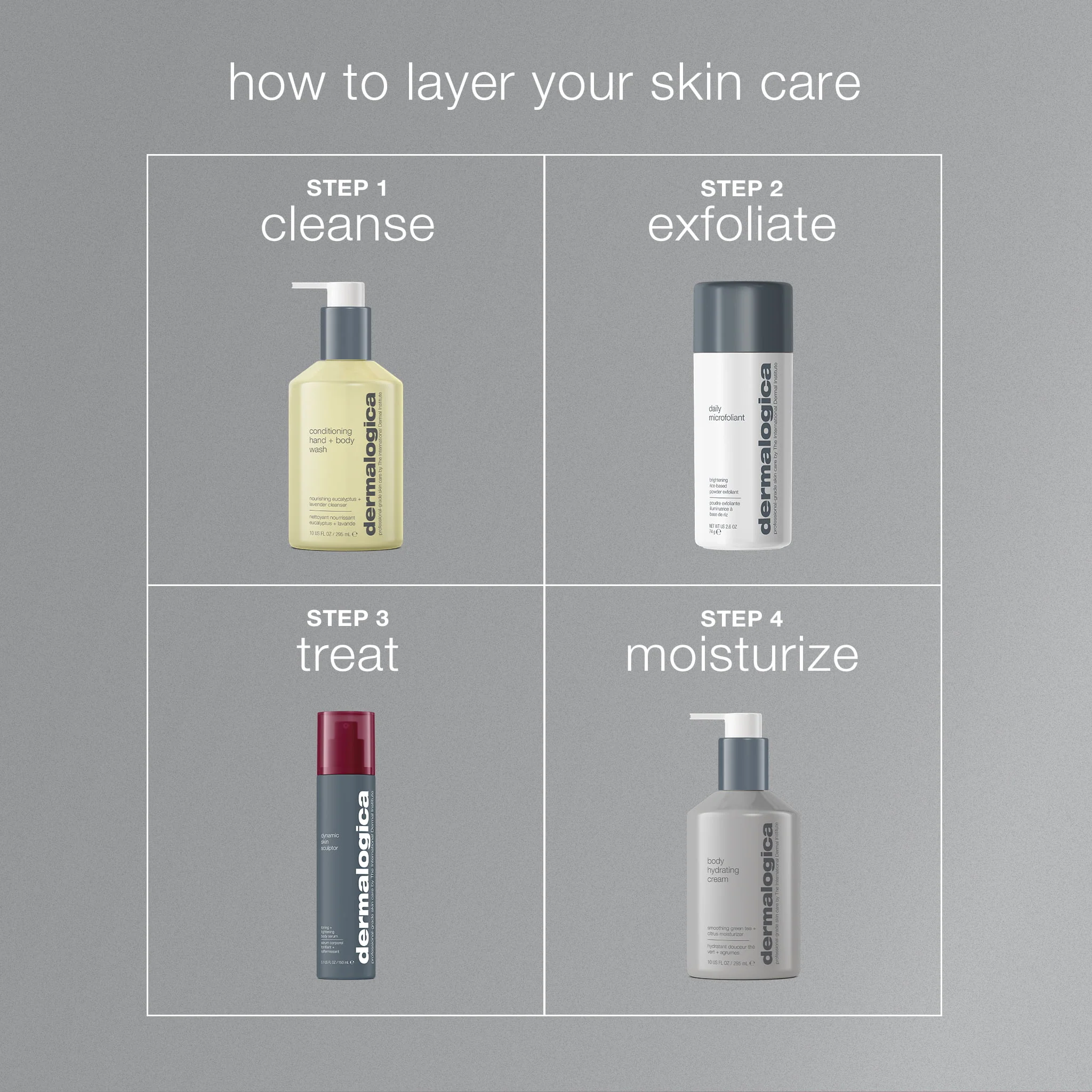 body hydrating cream - Image 5