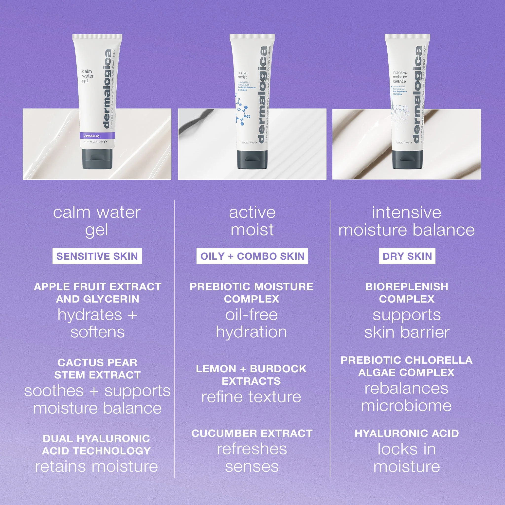 calm water gel - Image 6
