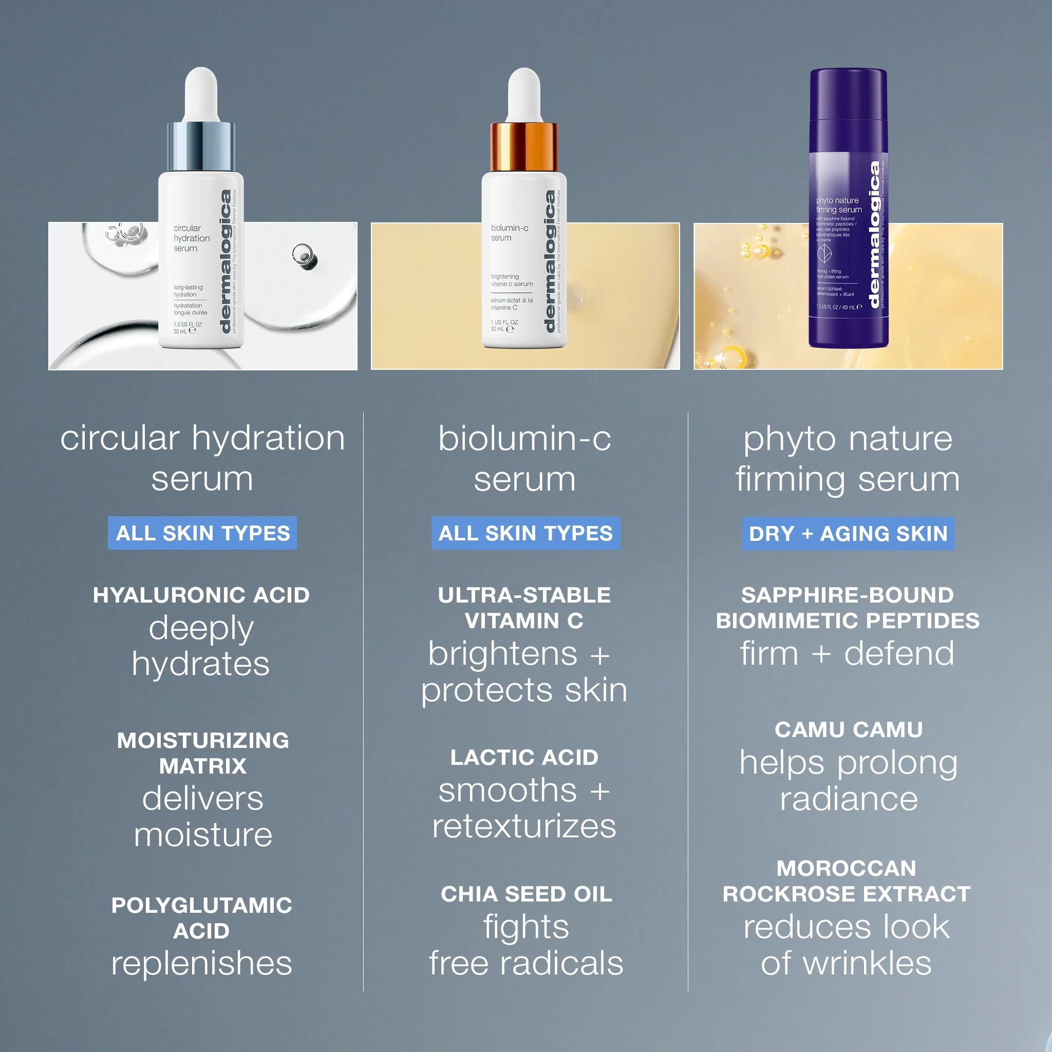 circular hydration serum with hyaluronic acid - Image 7