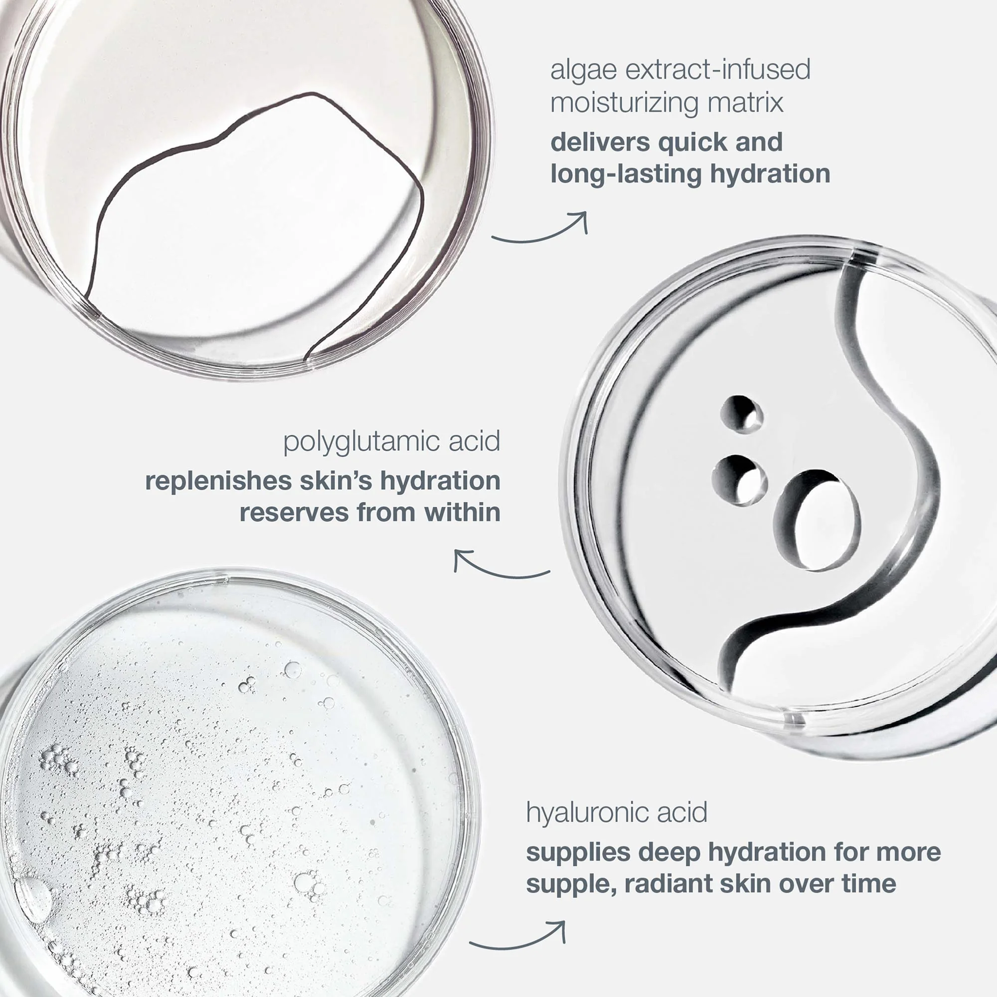 circular hydration serum - travel - Image 2