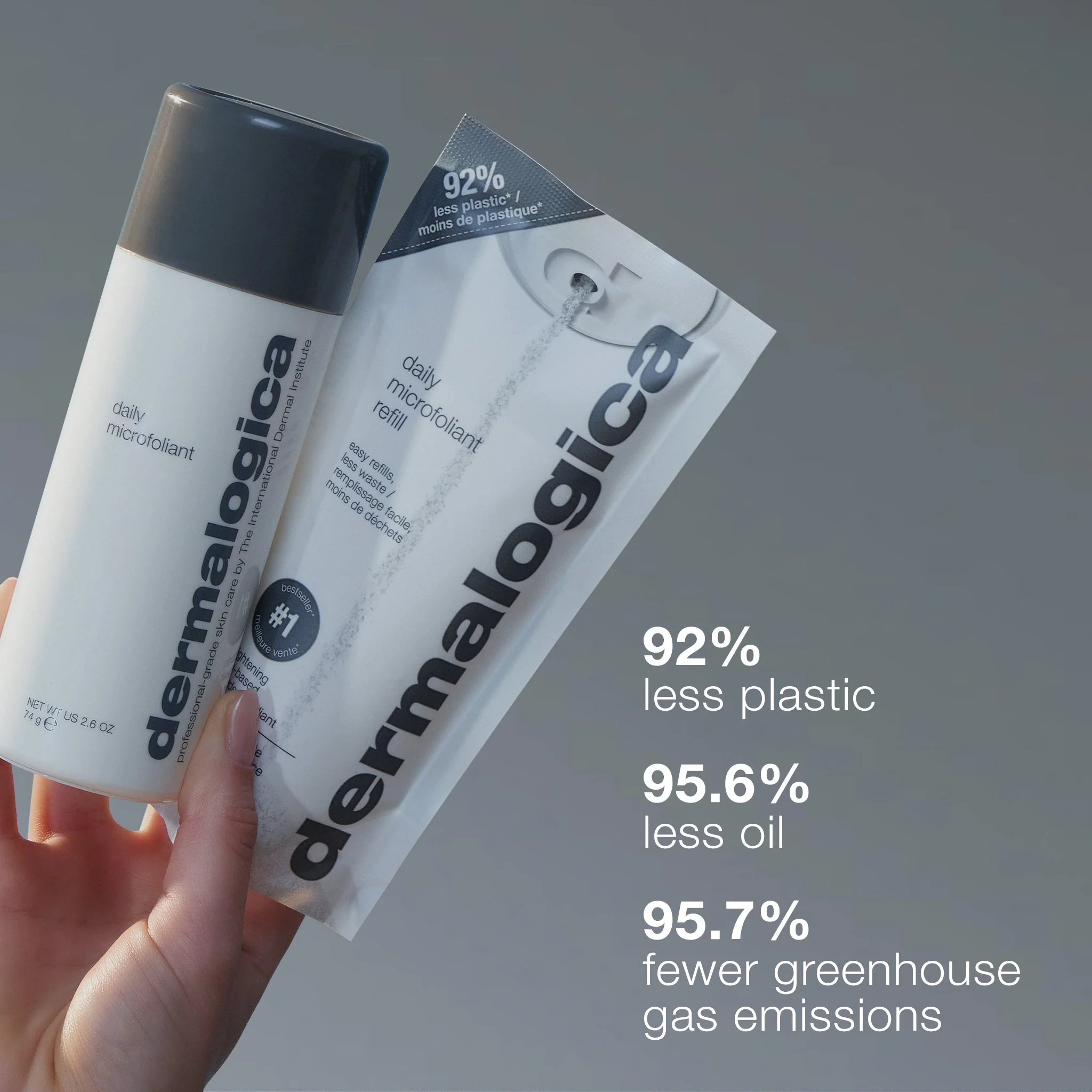 daily microfoliant exfoliator - Image 11