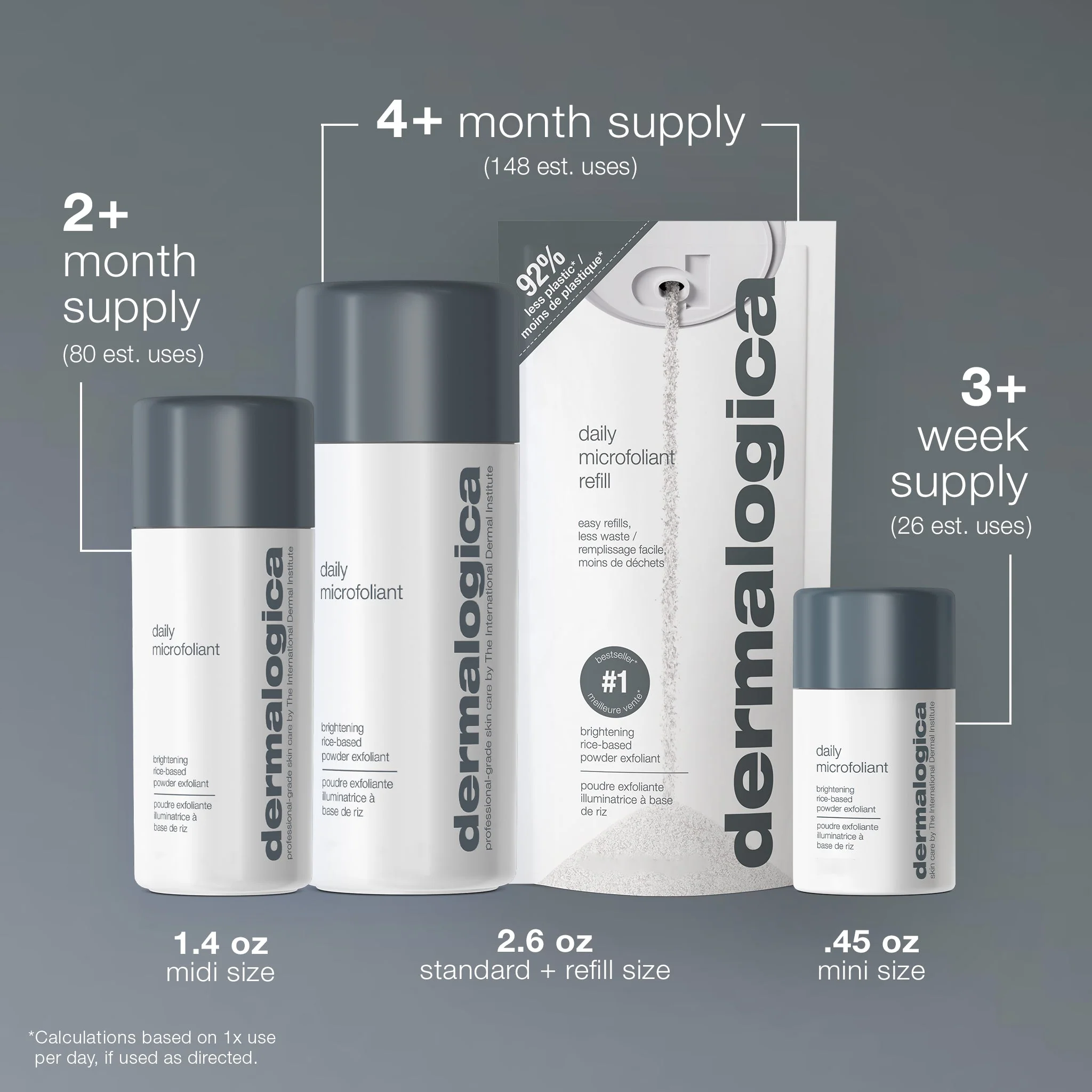 daily microfoliant exfoliator - Image 9