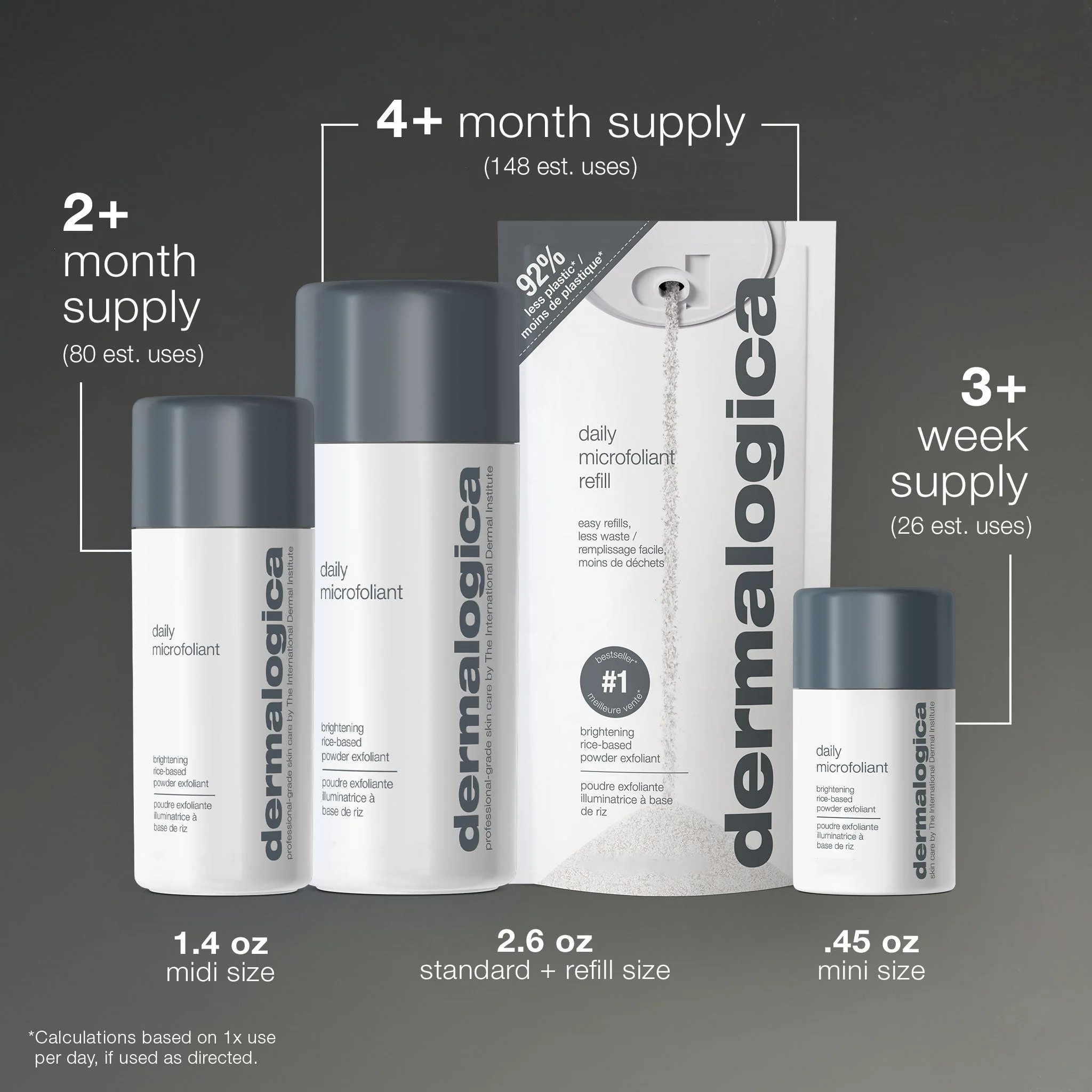 daily microfoliant exfoliator refill - Image 9