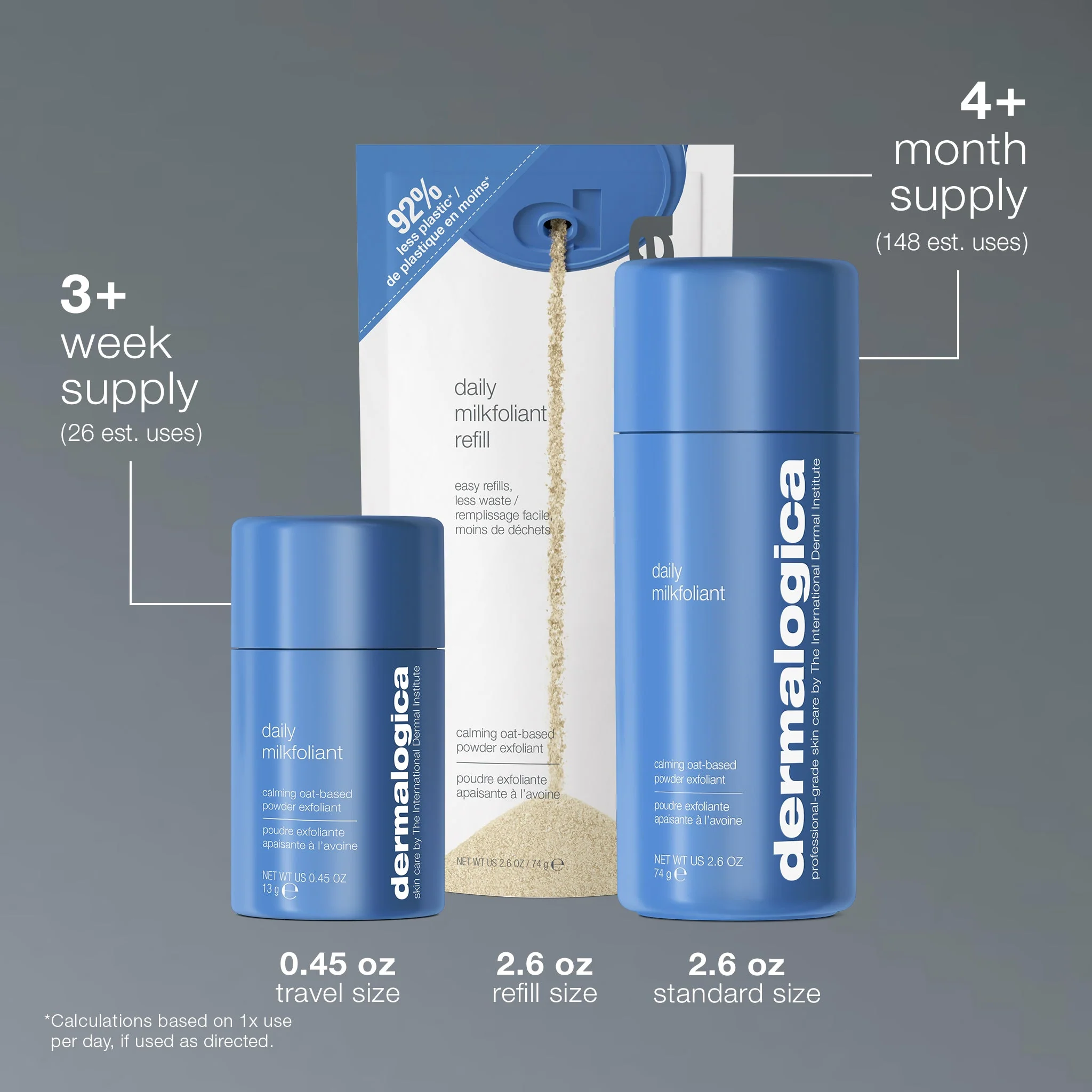 daily milkfoliant exfoliator - Image 5