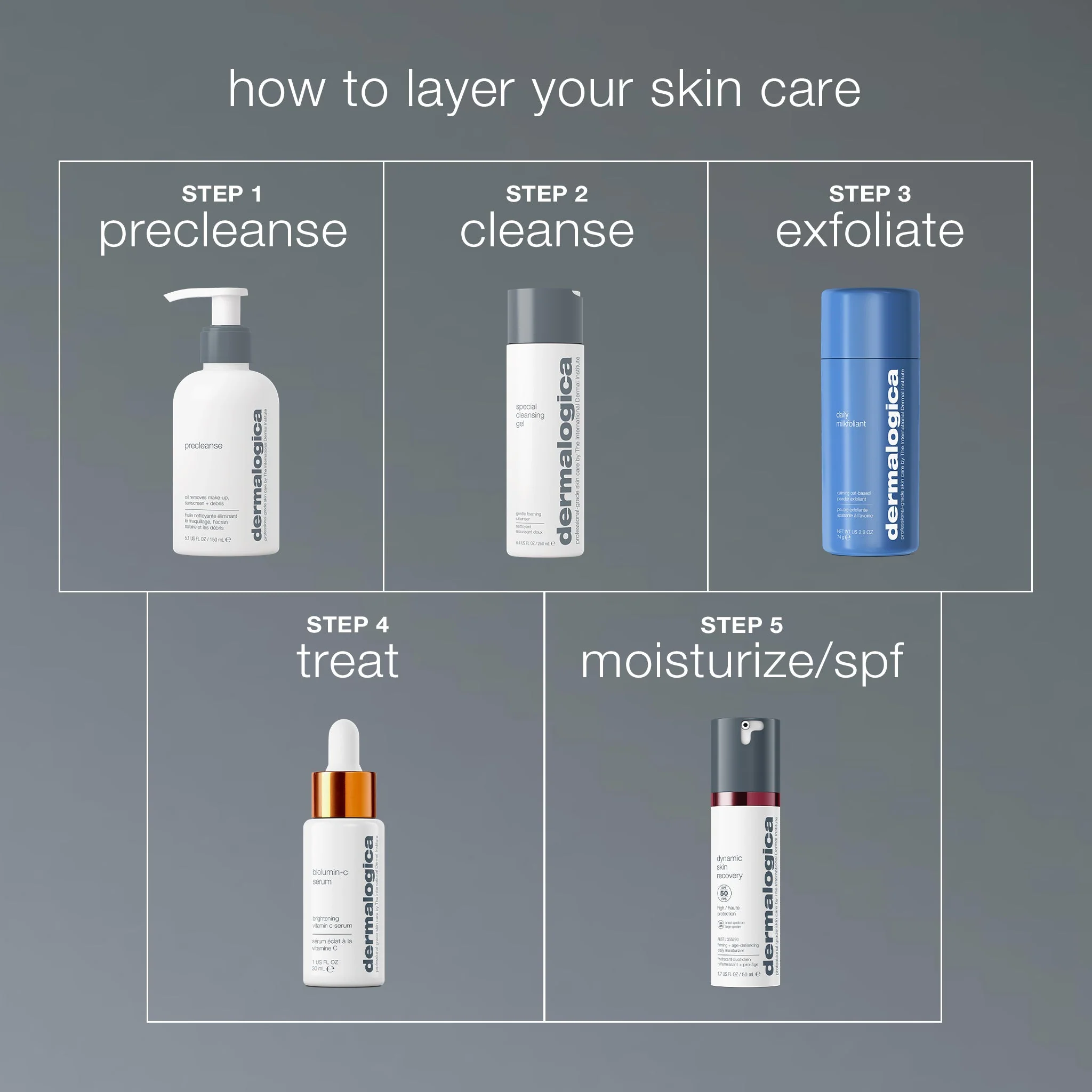 daily milkfoliant exfoliator - Image 6