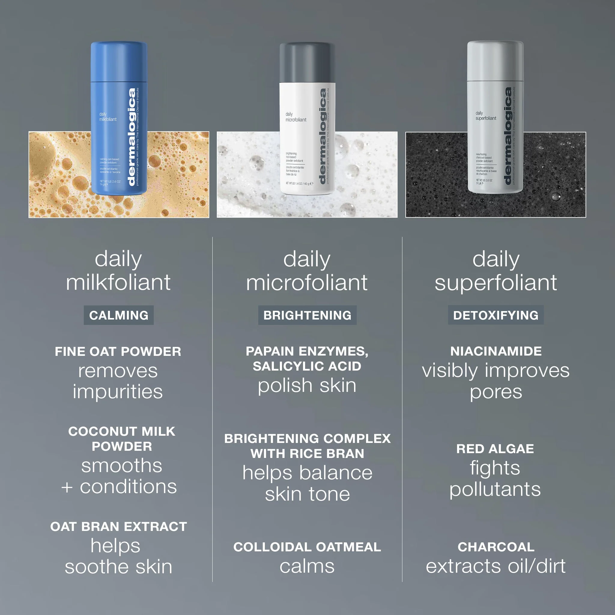 daily milkfoliant exfoliator - Image 8