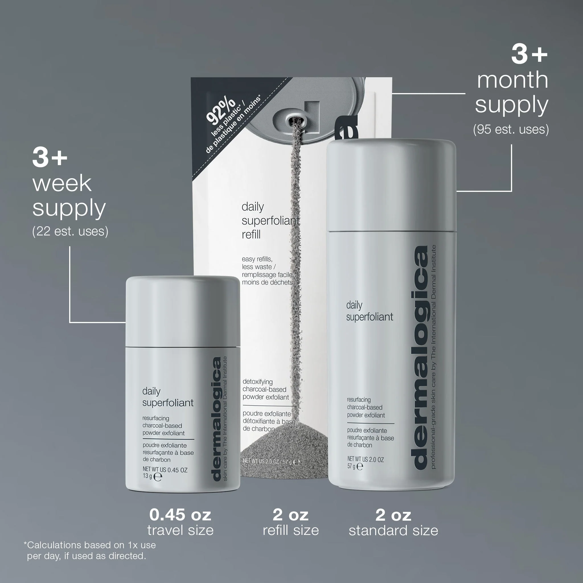 daily superfoliant exfoliator - Image 4