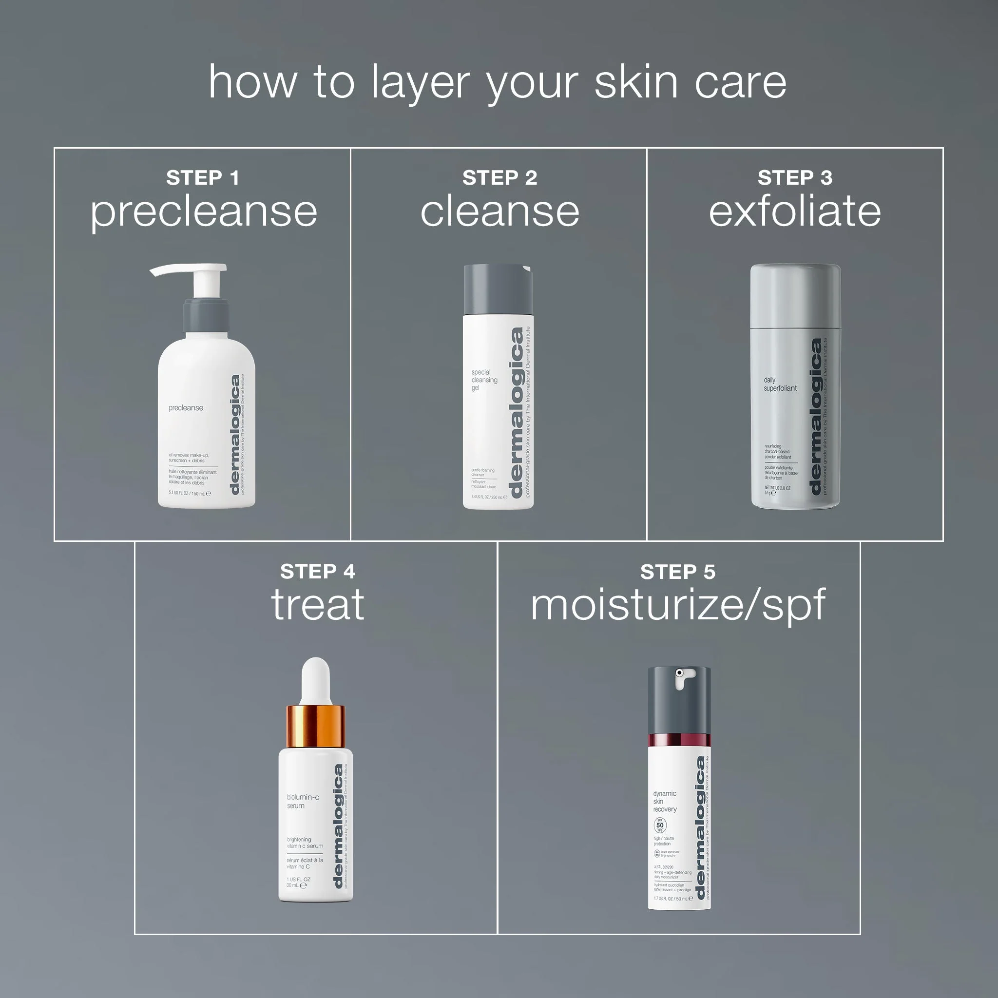 daily superfoliant exfoliator - Image 5