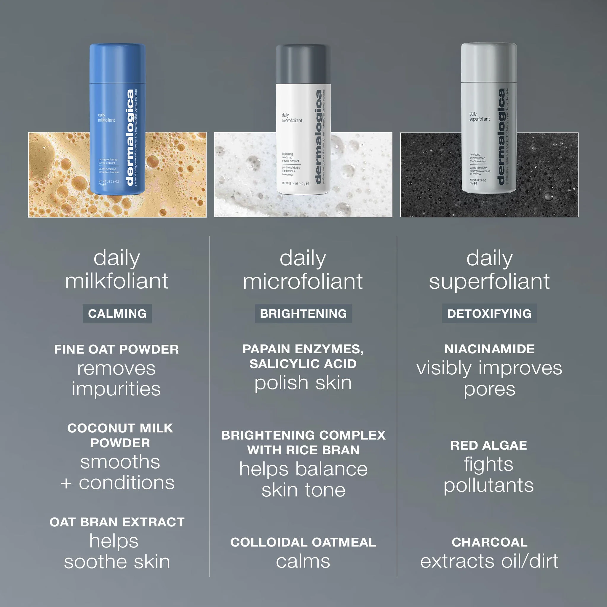 daily superfoliant exfoliator - Image 7