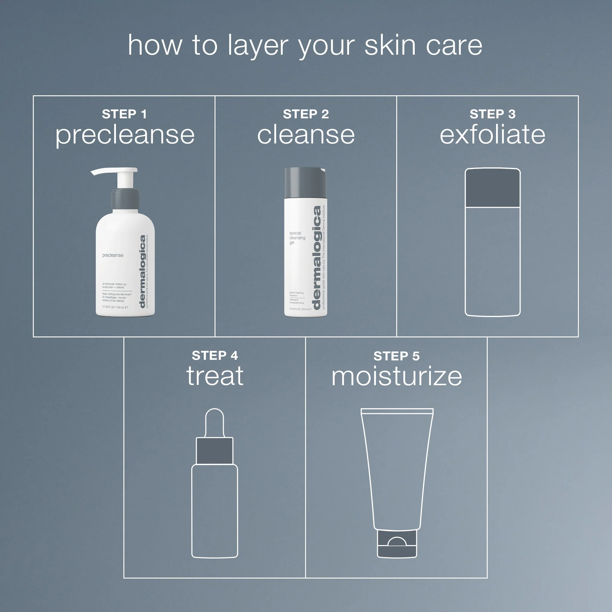 double cleanse set (2 full-size) - Image 6