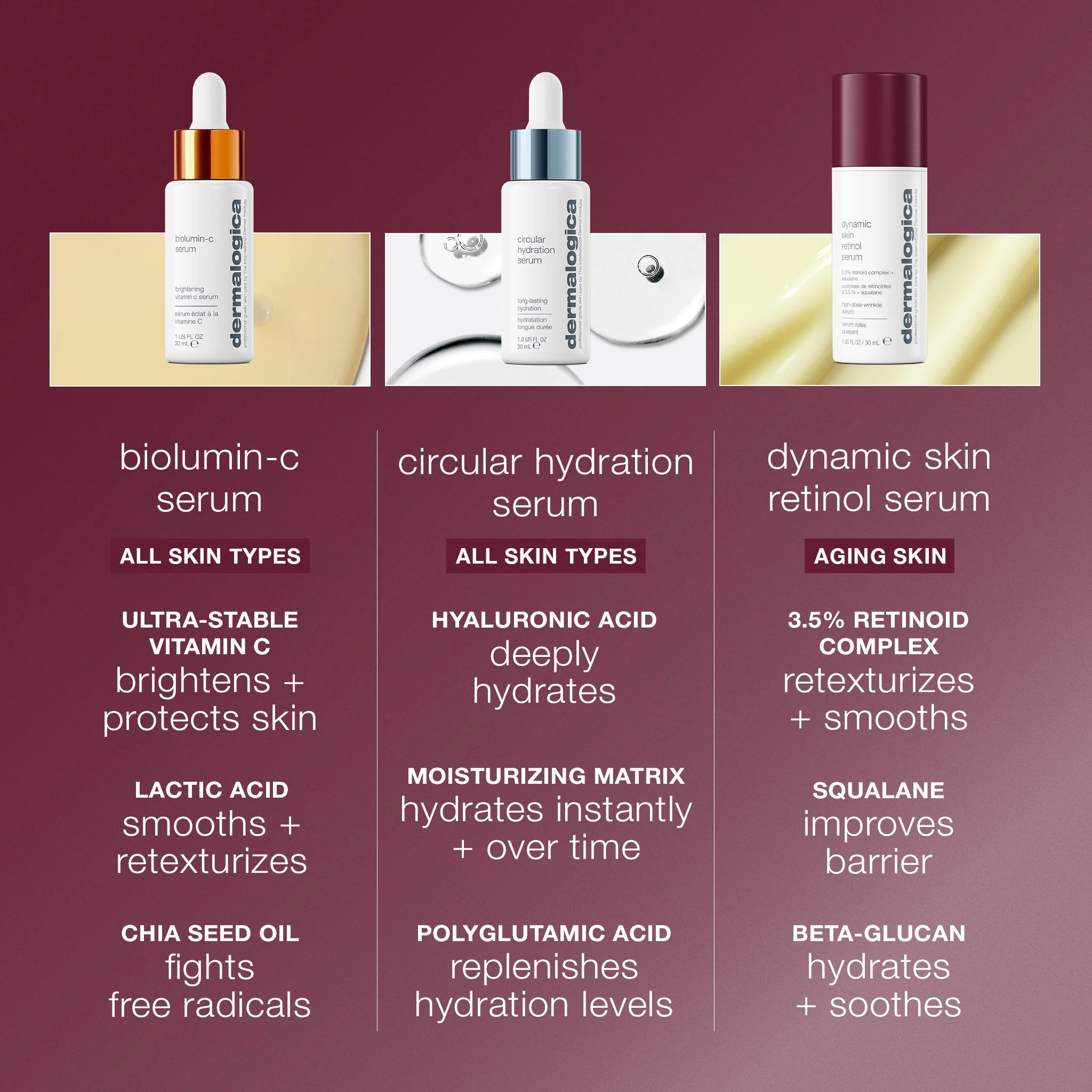 dynamic skin retinol serum - Image 8