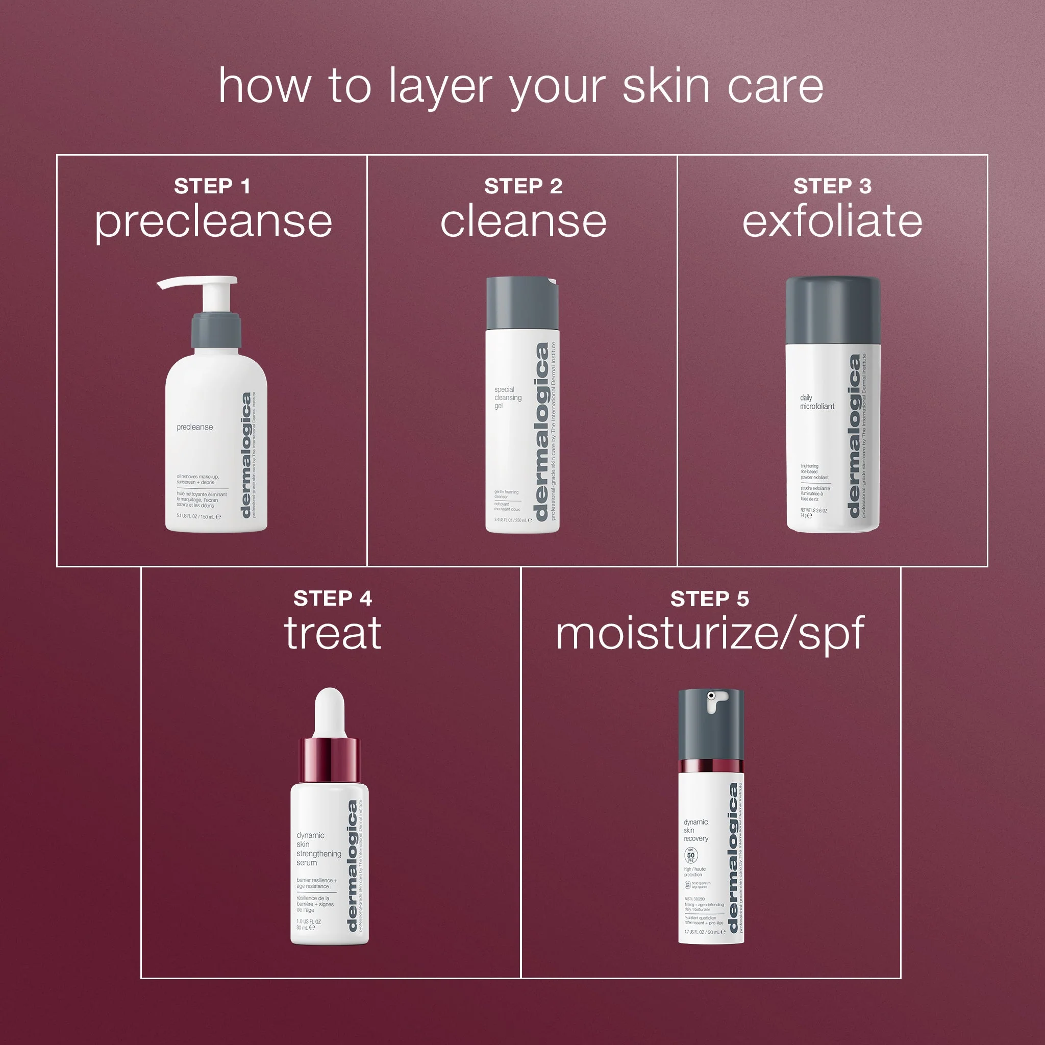 dynamic skin strengthening serum - Image 7
