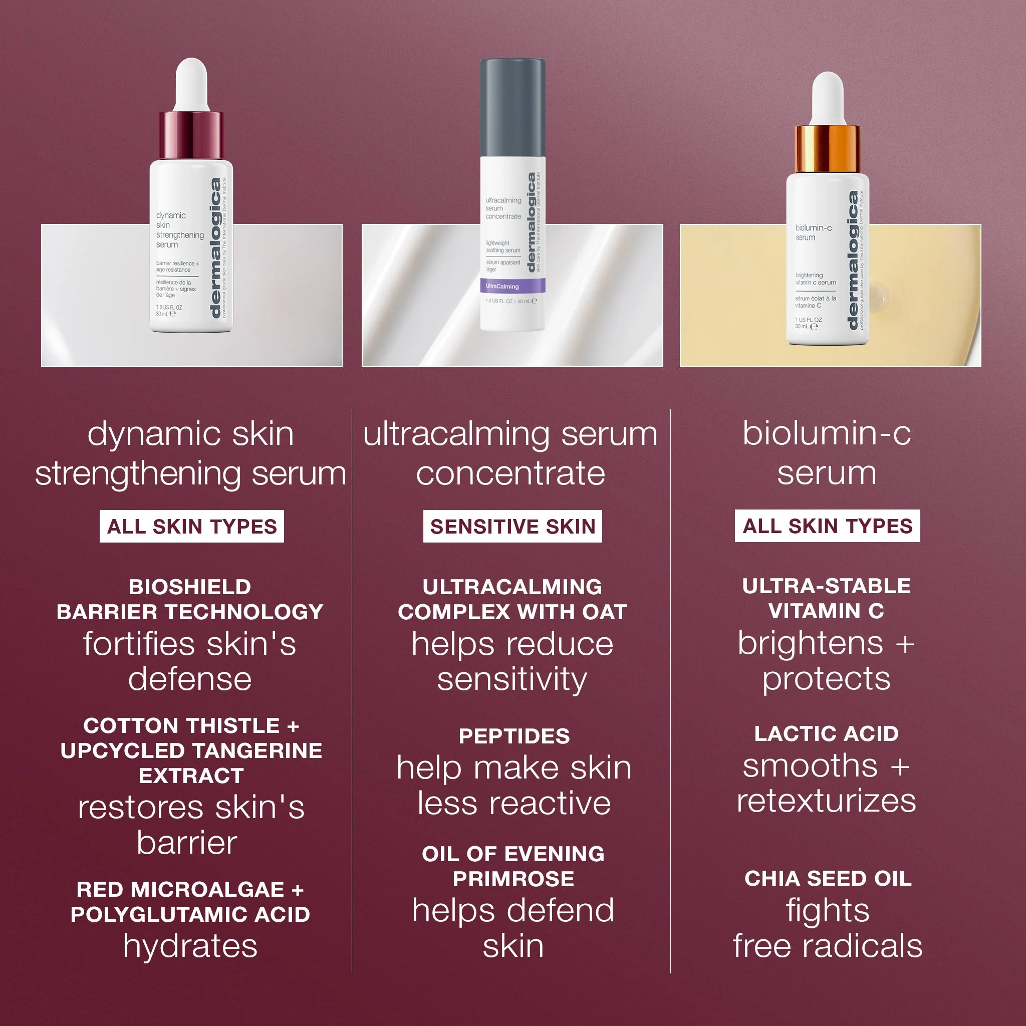 dynamic skin strengthening serum - Image 8