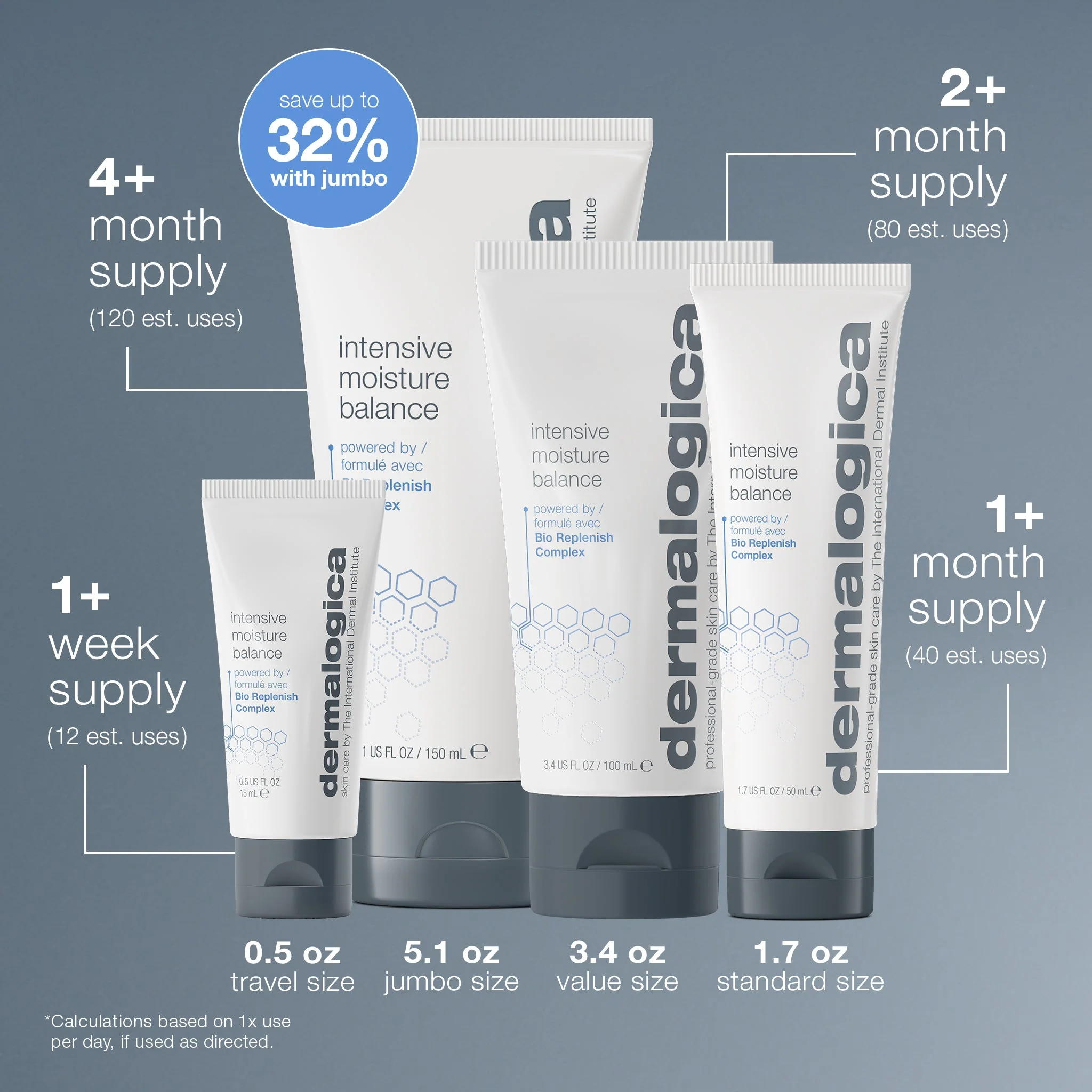intensive moisture balance moisturizer - Image 3