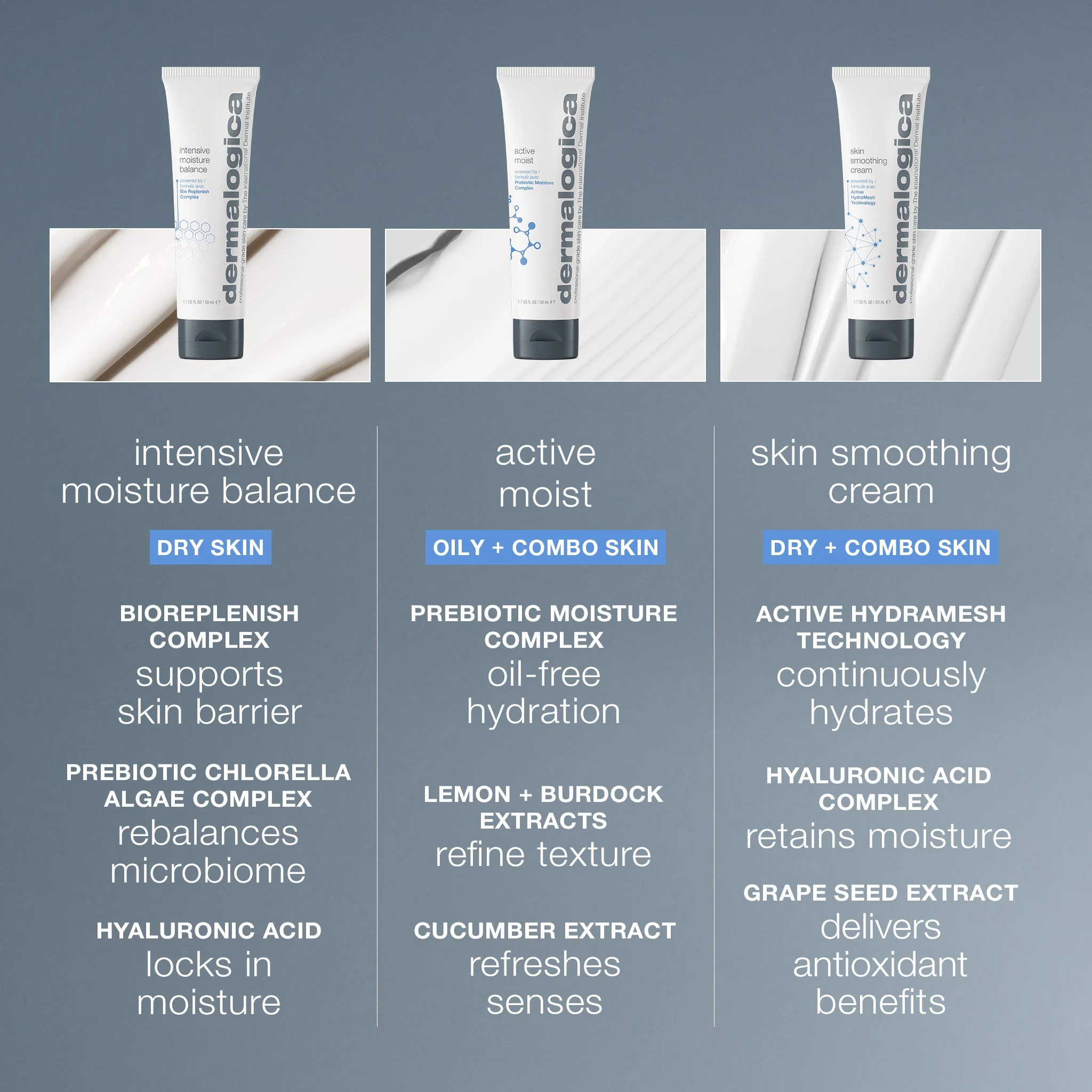 intensive moisture balance moisturizer - Image 6