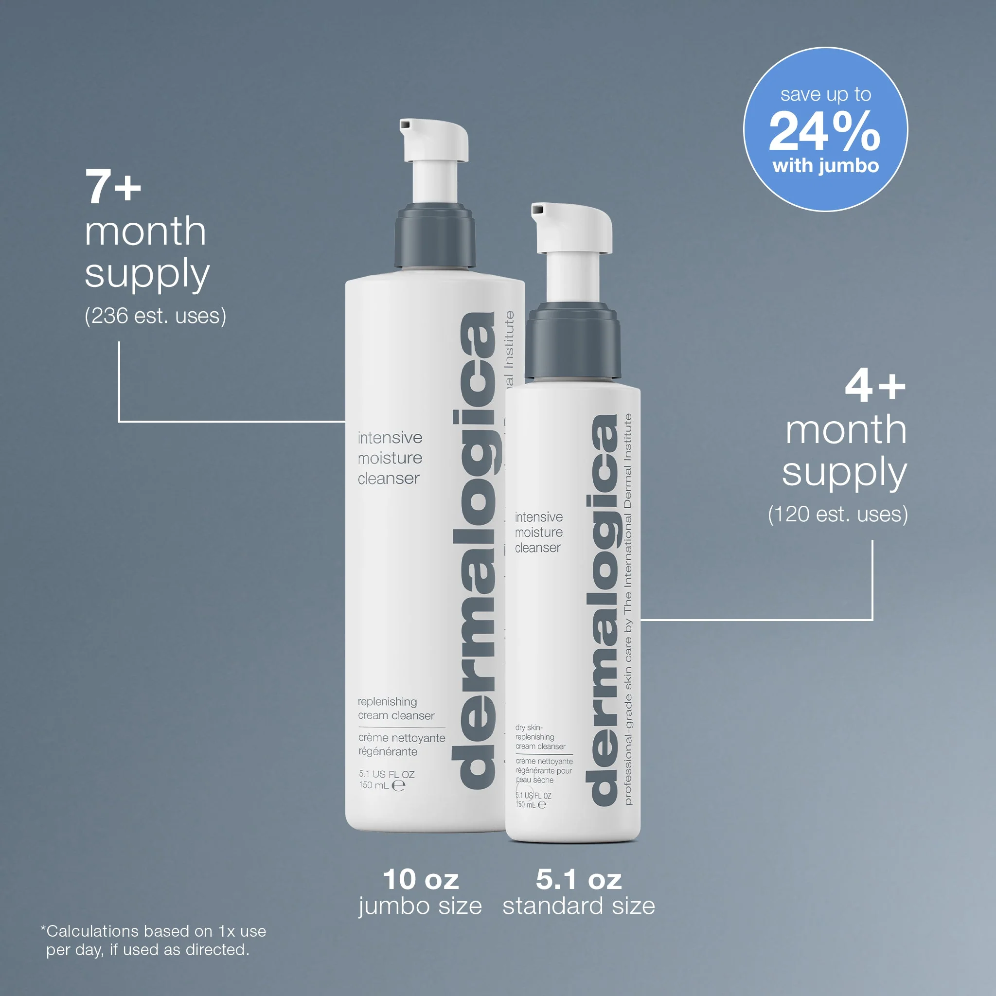 intensive moisture cleanser - Image 4