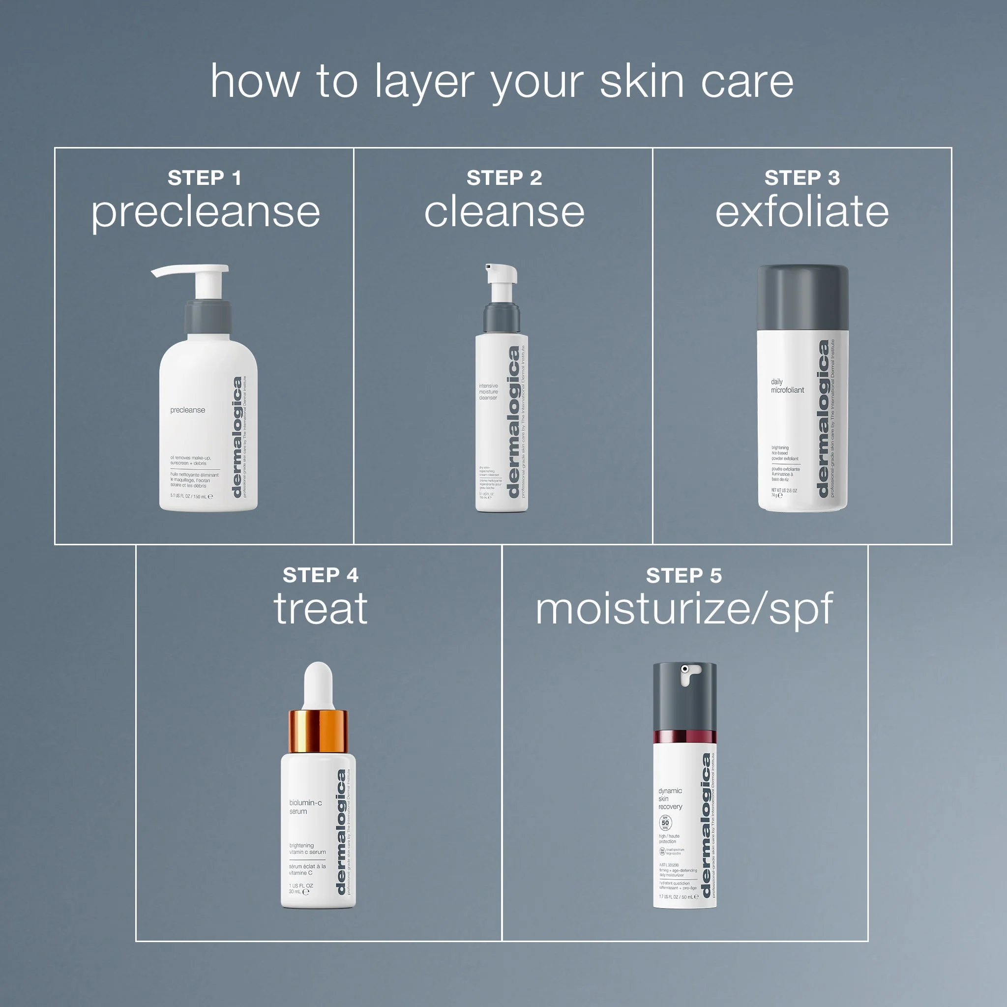 intensive moisture cleanser - Image 5