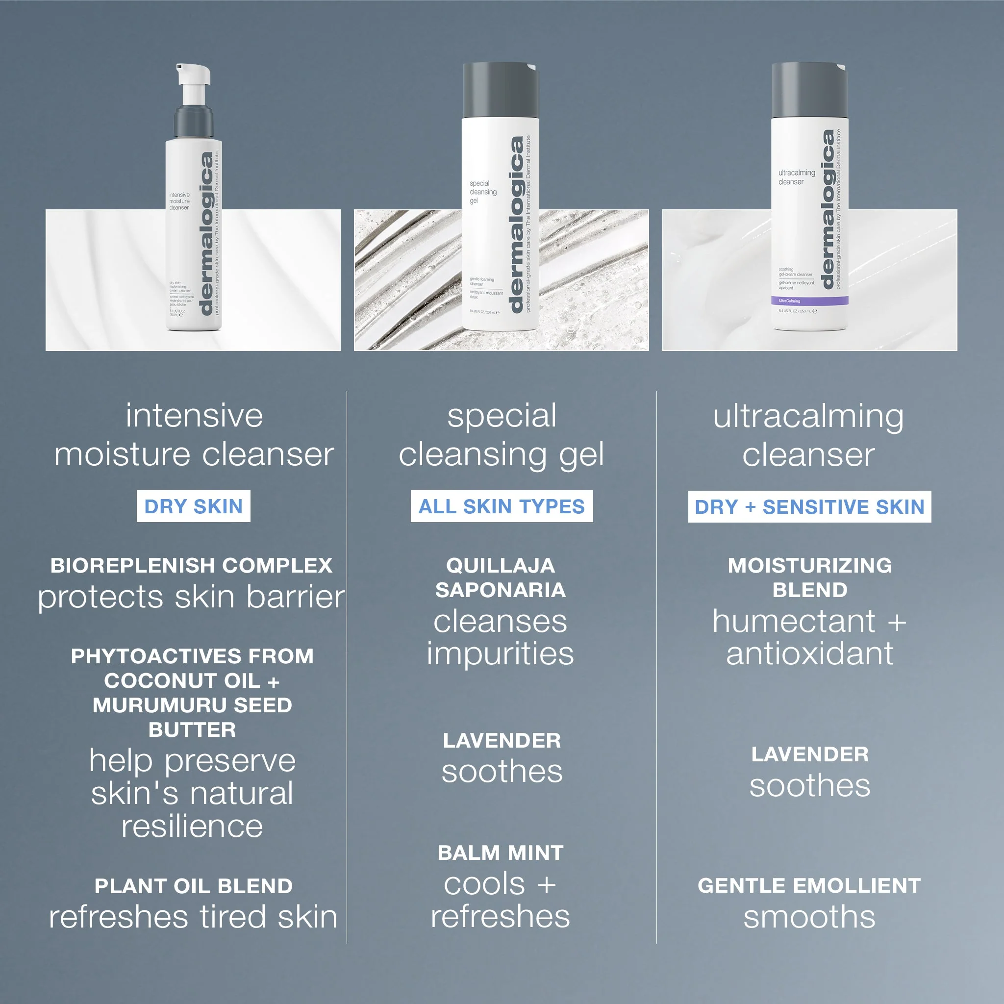 intensive moisture cleanser - Image 6