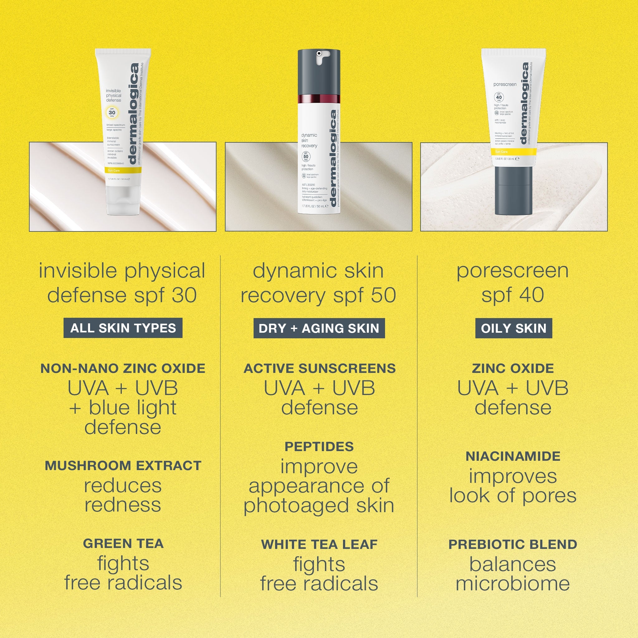 invisible physical defense mineral sunscreen spf30 - Image 6