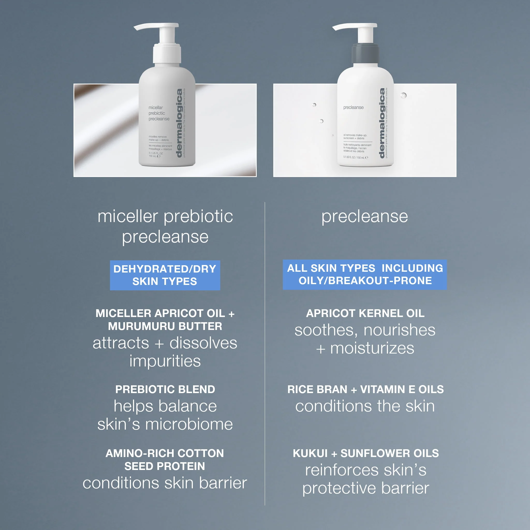 micellar prebiotic precleanse - Image 7