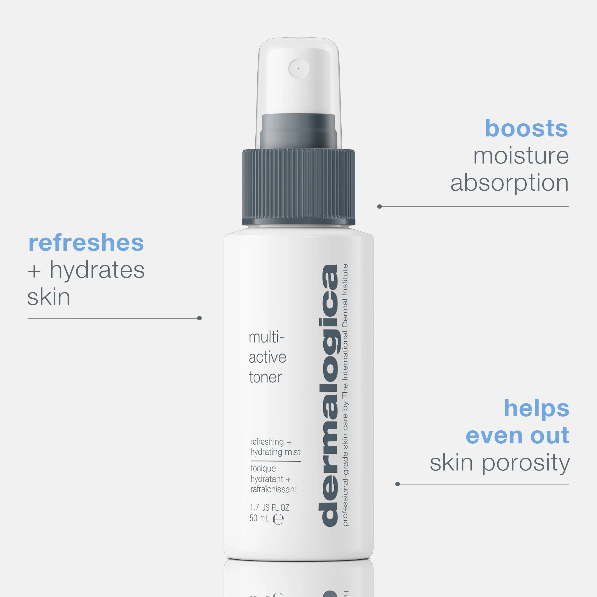 multi-active toner - Image 7