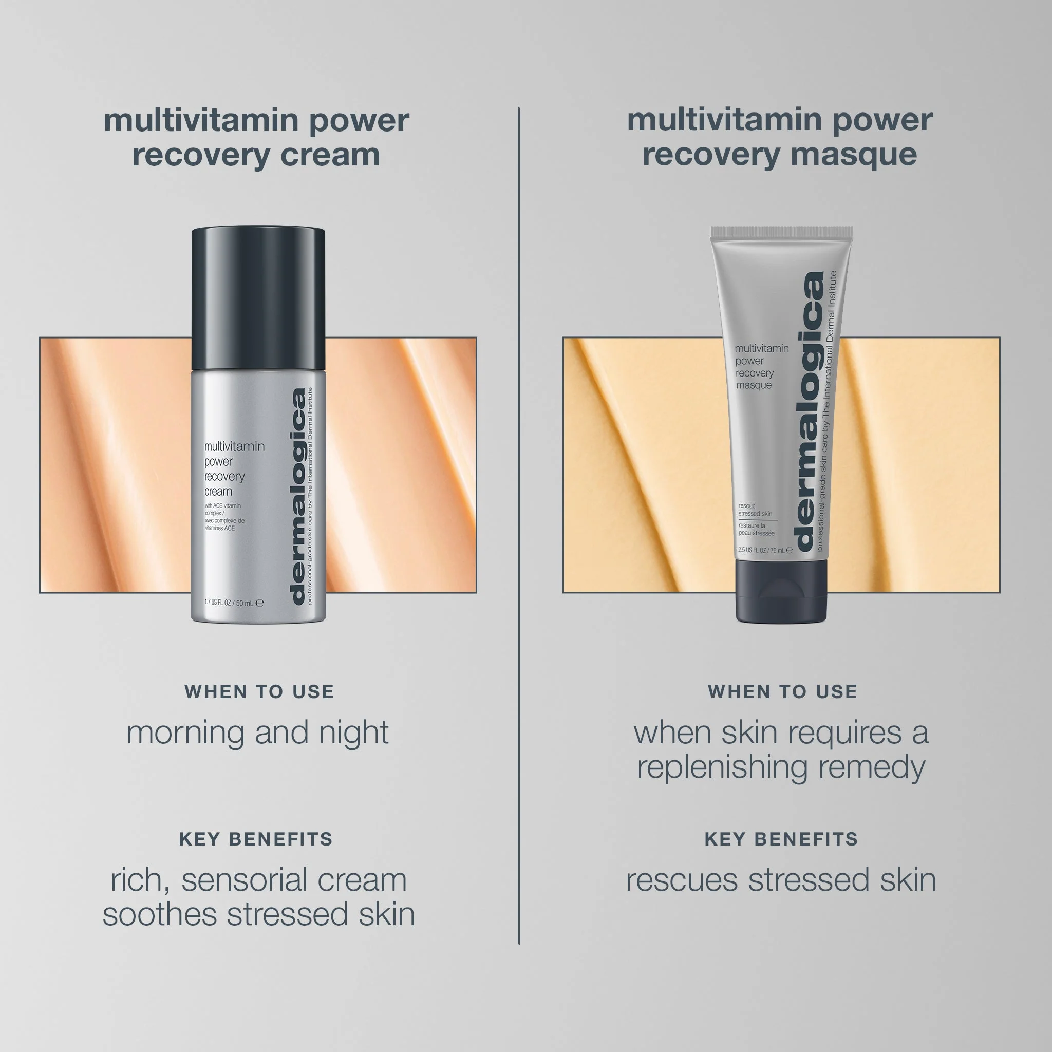 multivitamin power recovery cream - Image 9