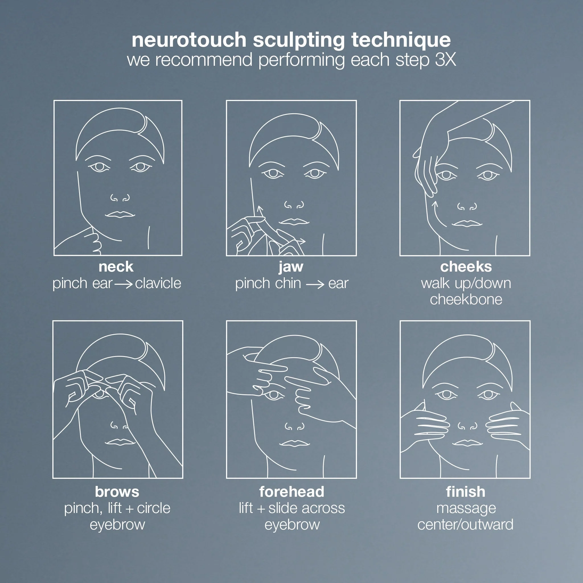 neurotouch symmetry serum - Image 5