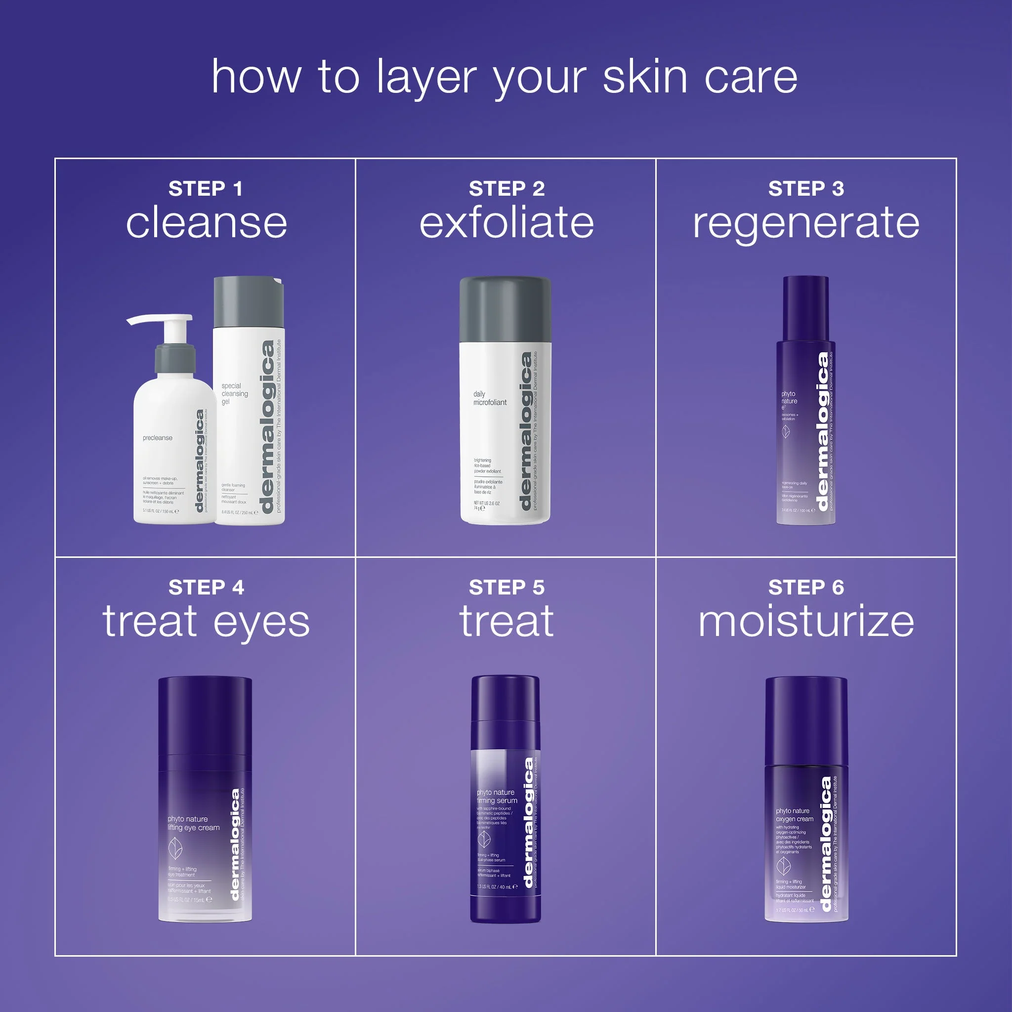 phyto nature e² regenerating daily exosome leave-on treatment - Image 6