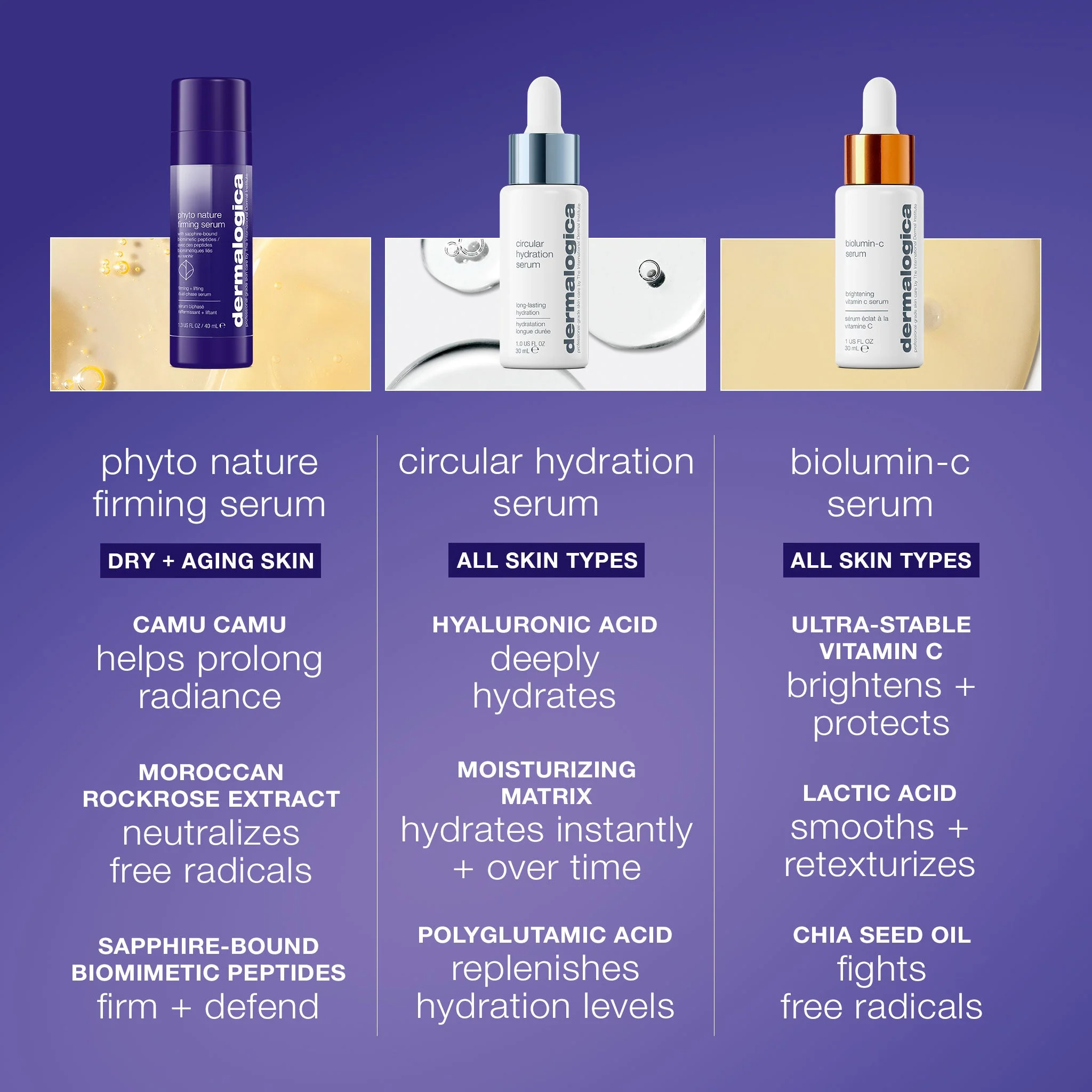 phyto nature firming serum - Image 7