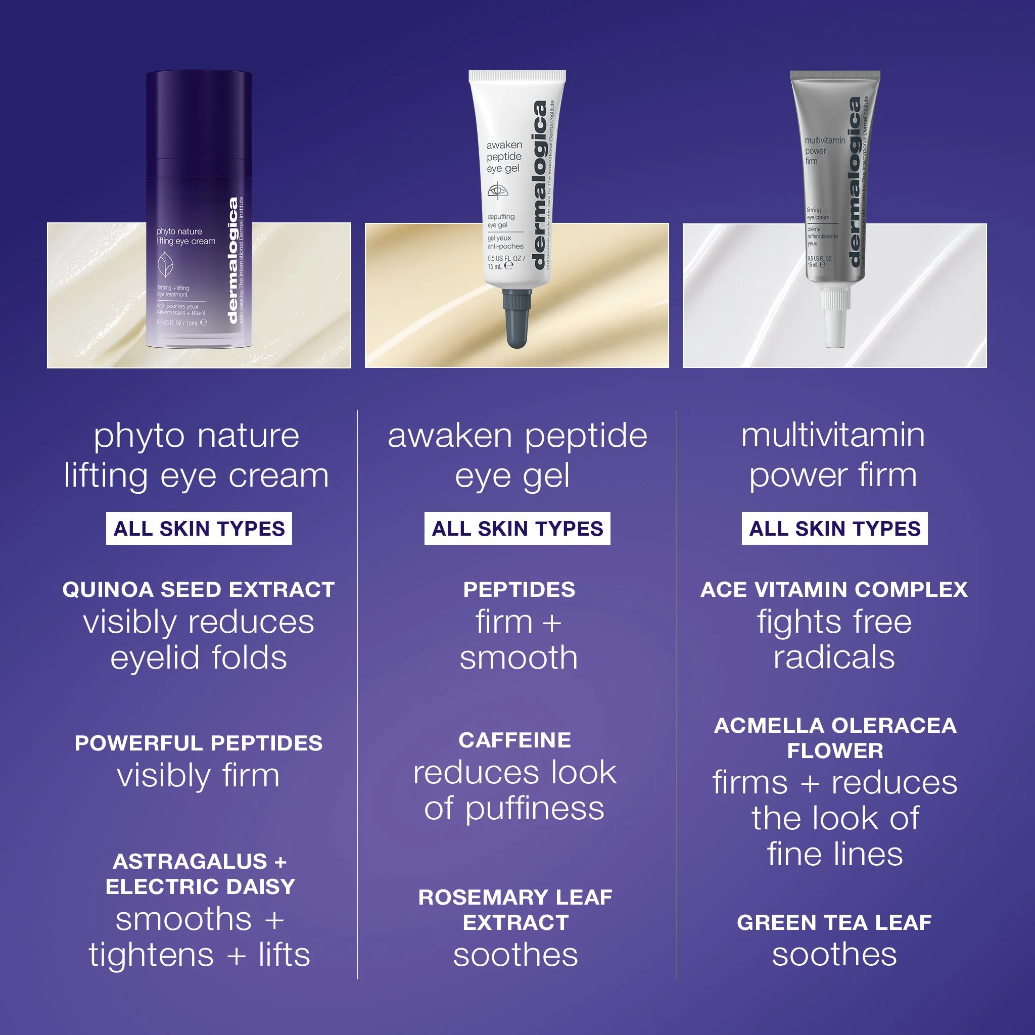 phyto nature lifting eye cream - Image 9