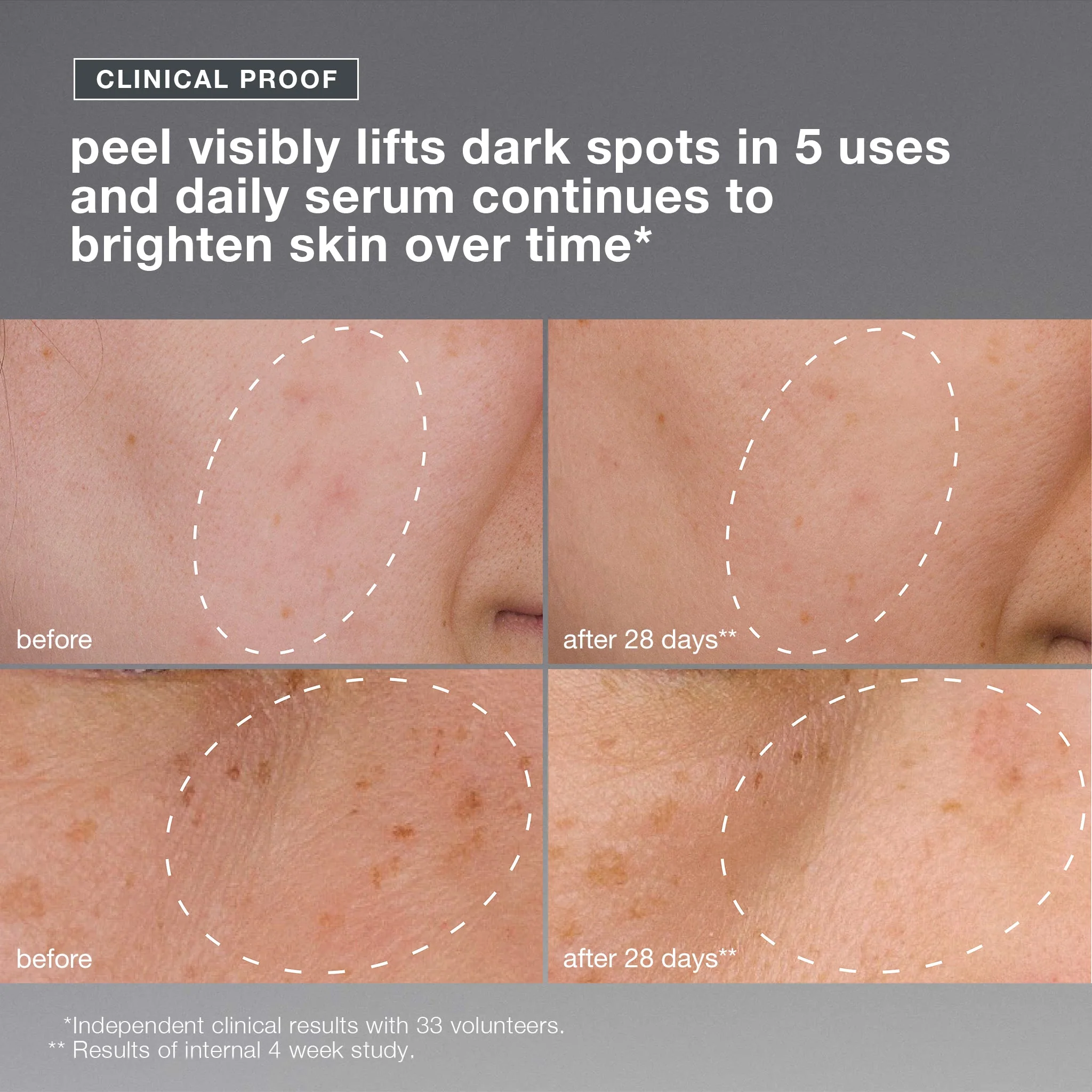 powerbright dark spot system (2 full-size) - Image 5