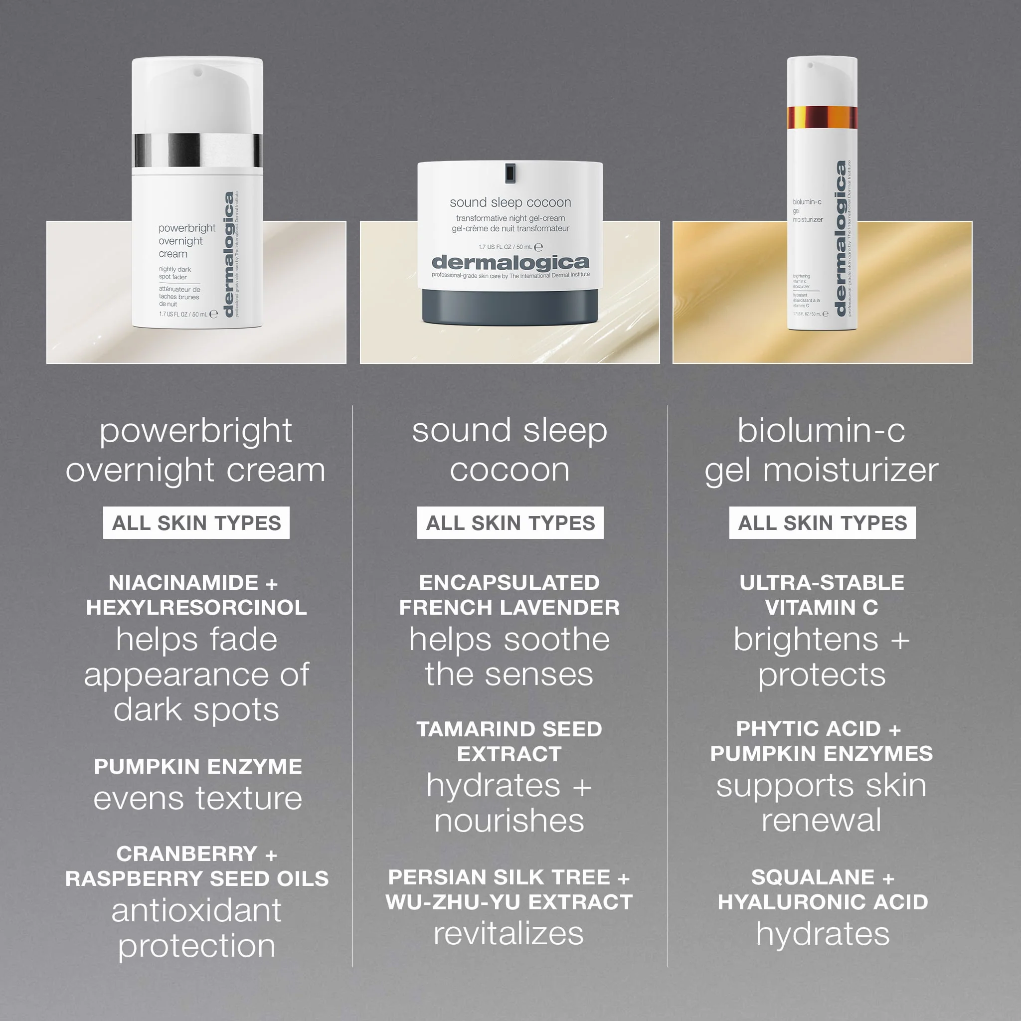 powerbright overnight cream - Image 7