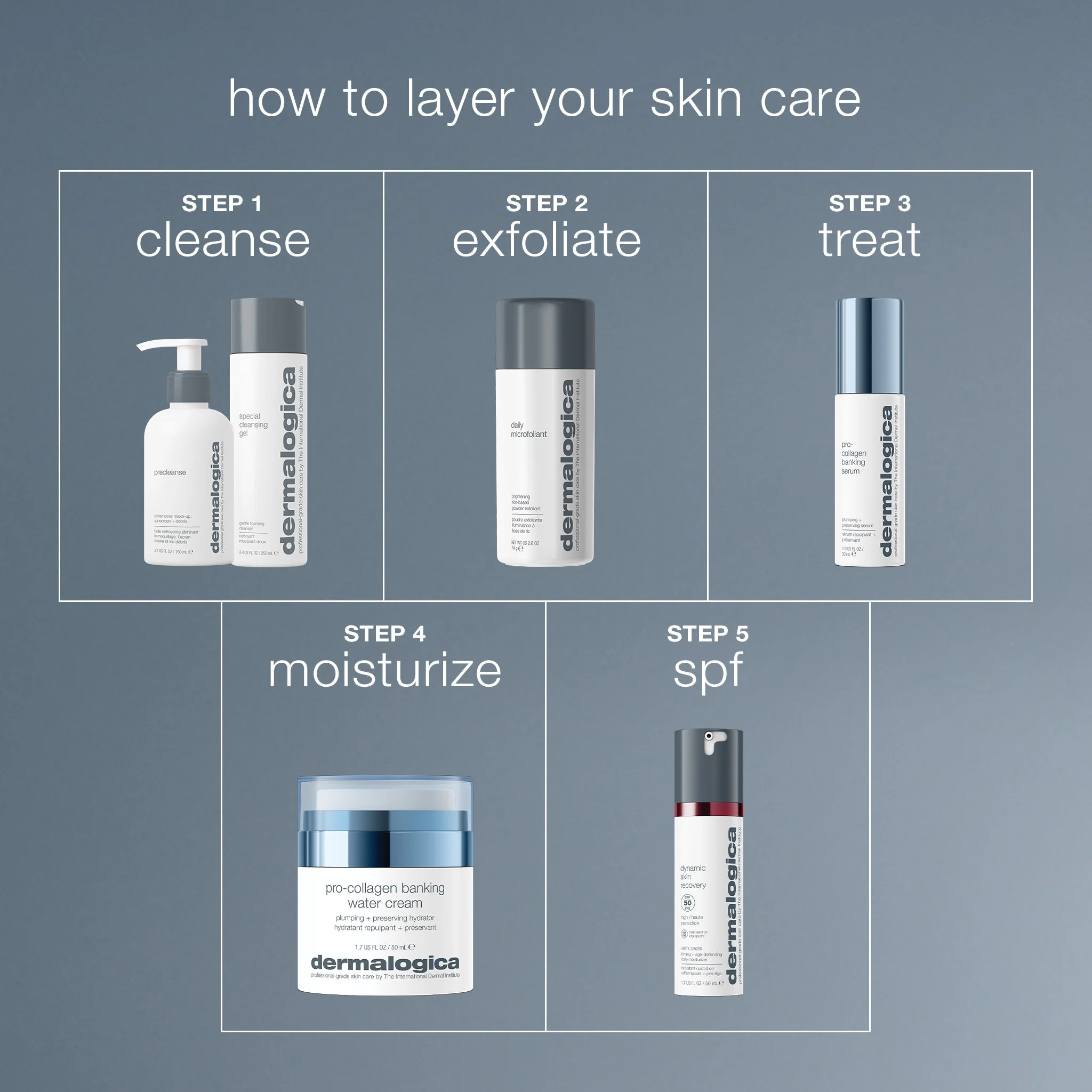 pro-collagen banking water cream - Image 8