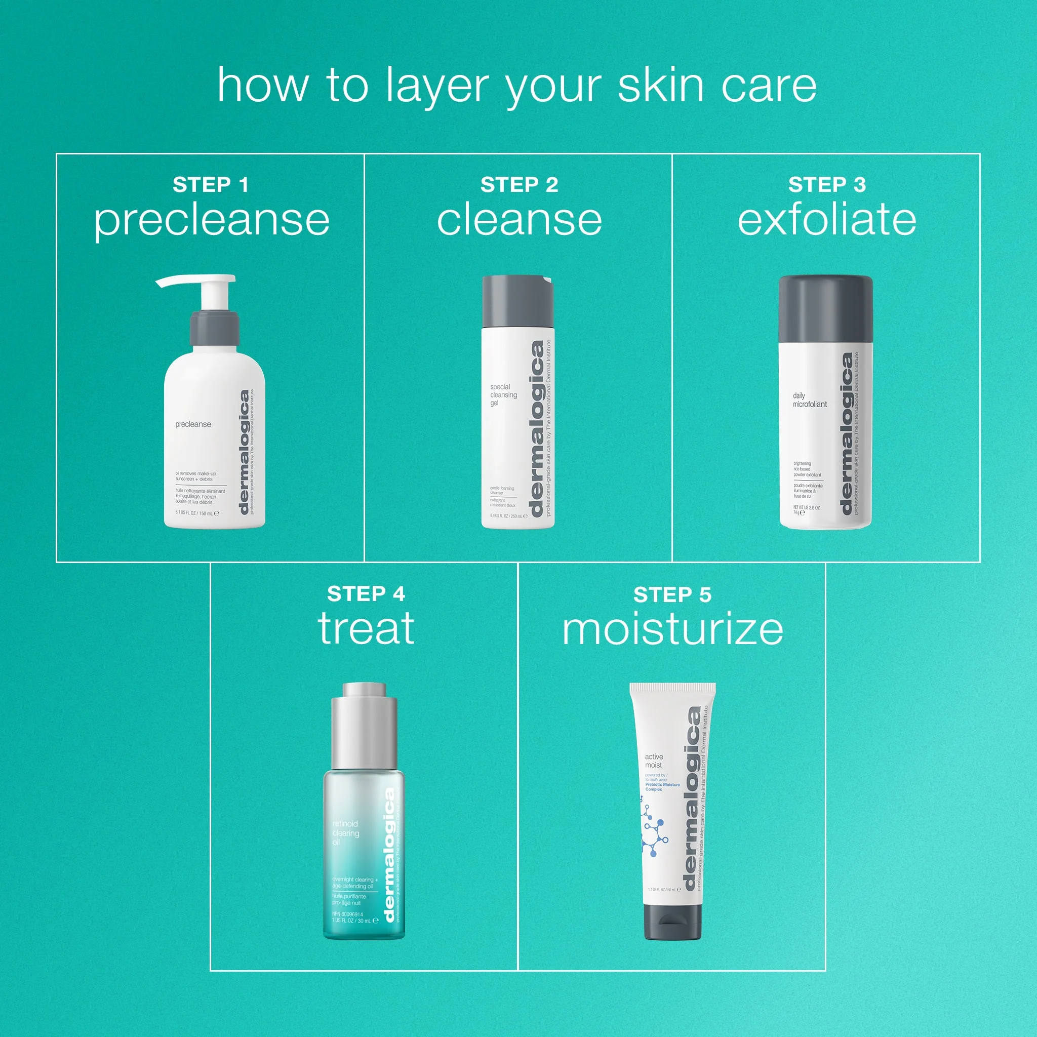 retinoid acne clearing oil - Image 7