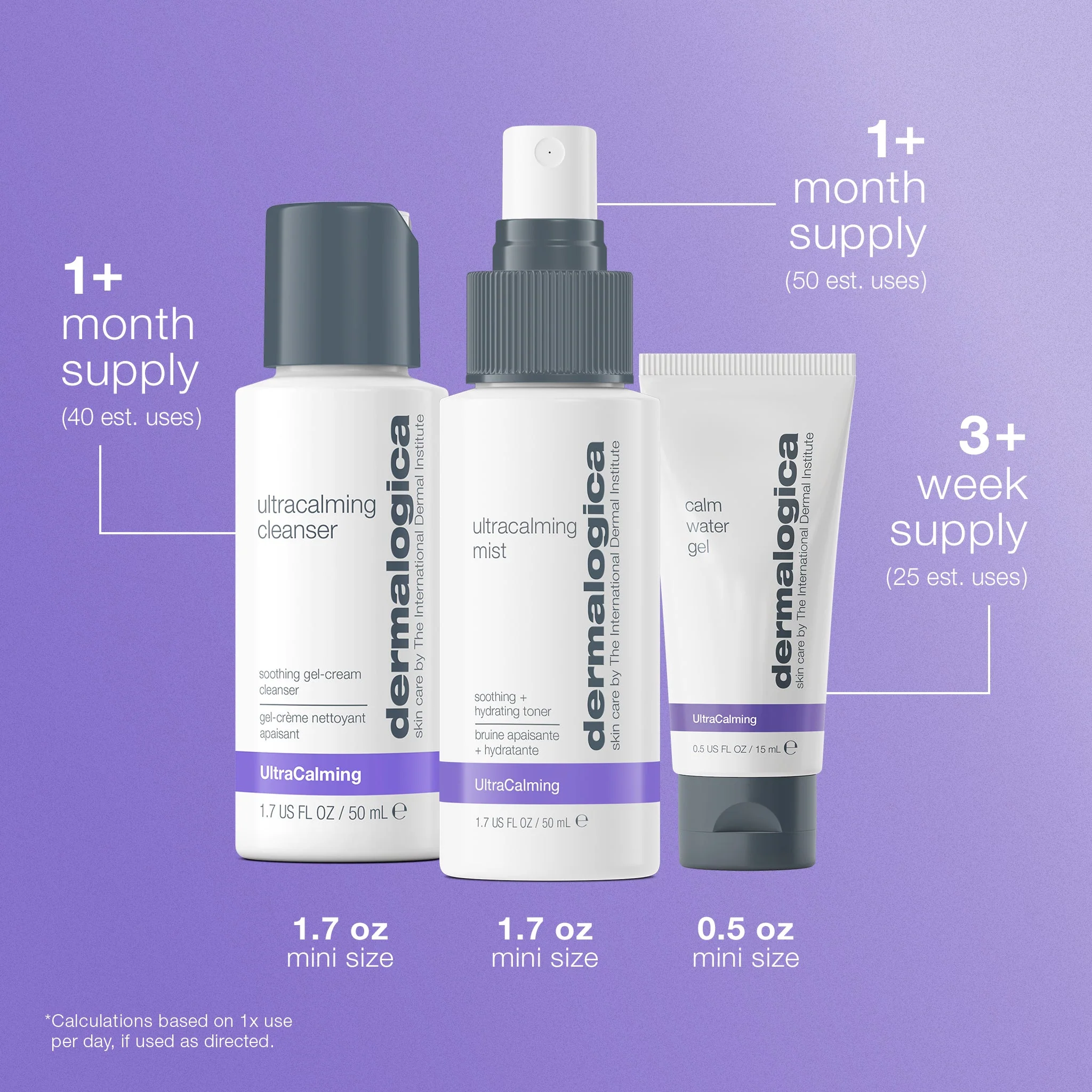 sensitive skin rescue kit - Image 5