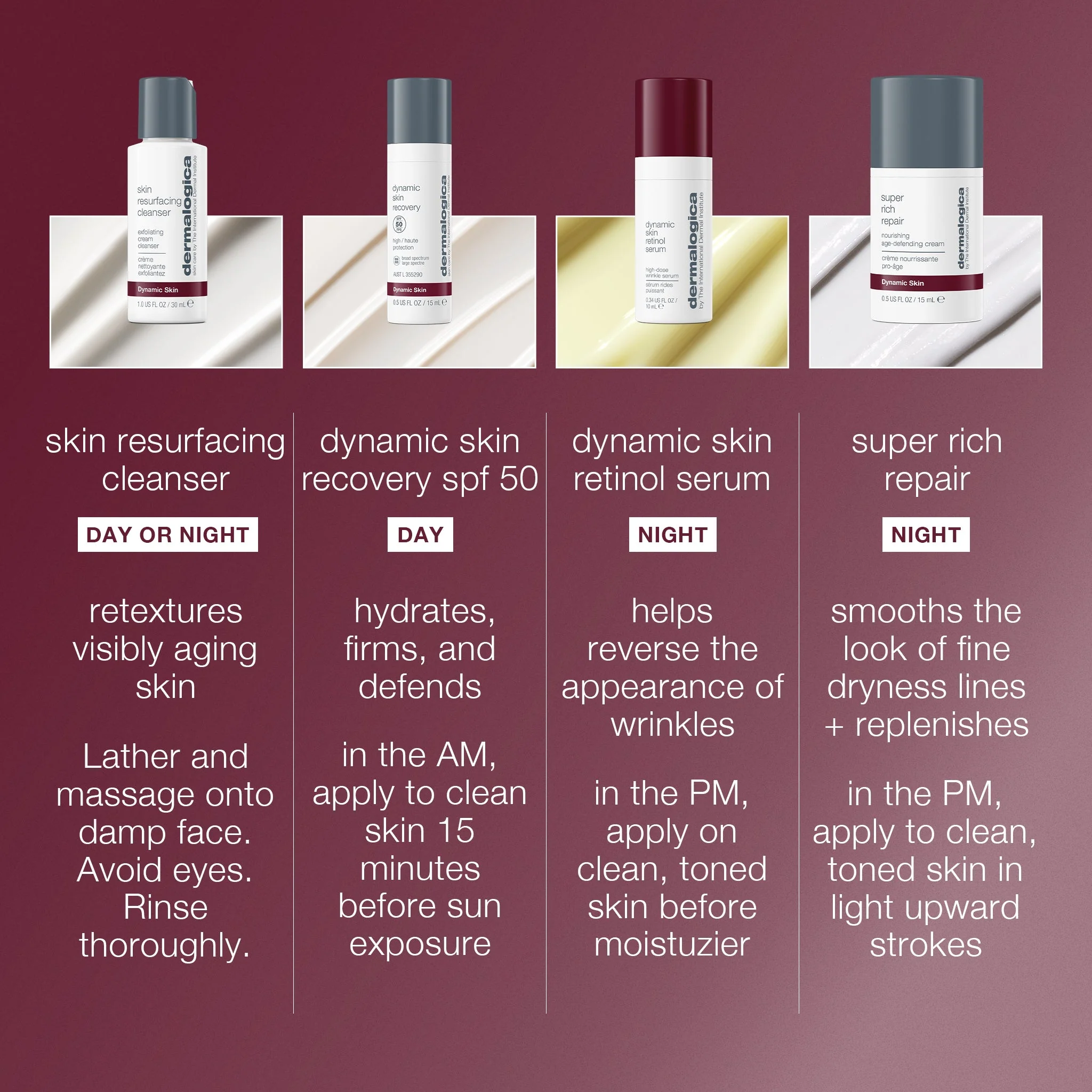 skin aging solutions kit - Image 3