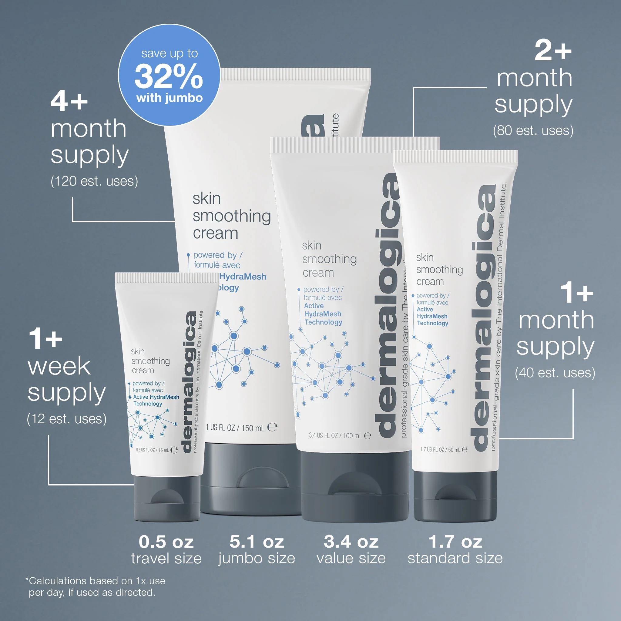 skin smoothing cream moisturizer - Image 6