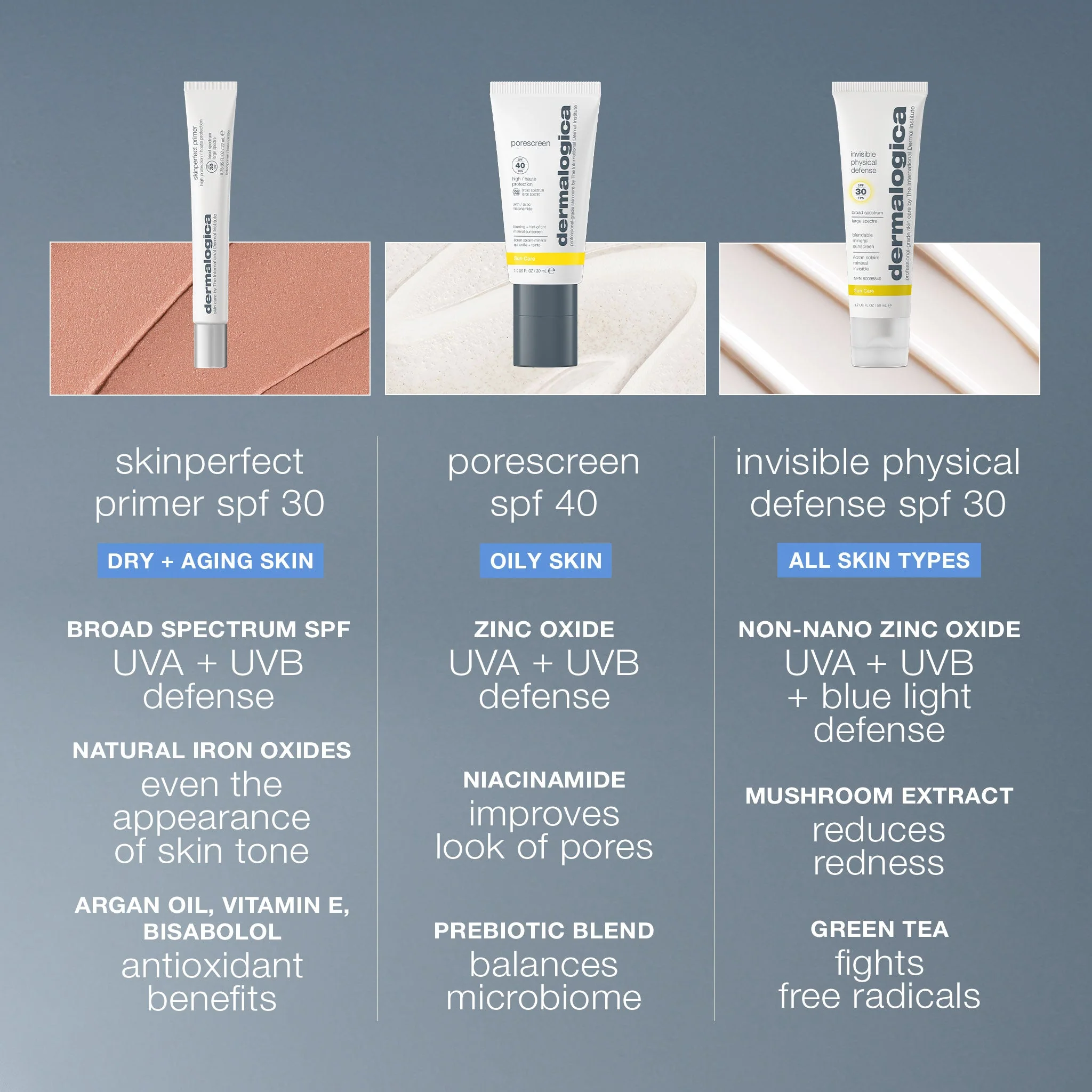 skinperfect primer spf30 - Image 7