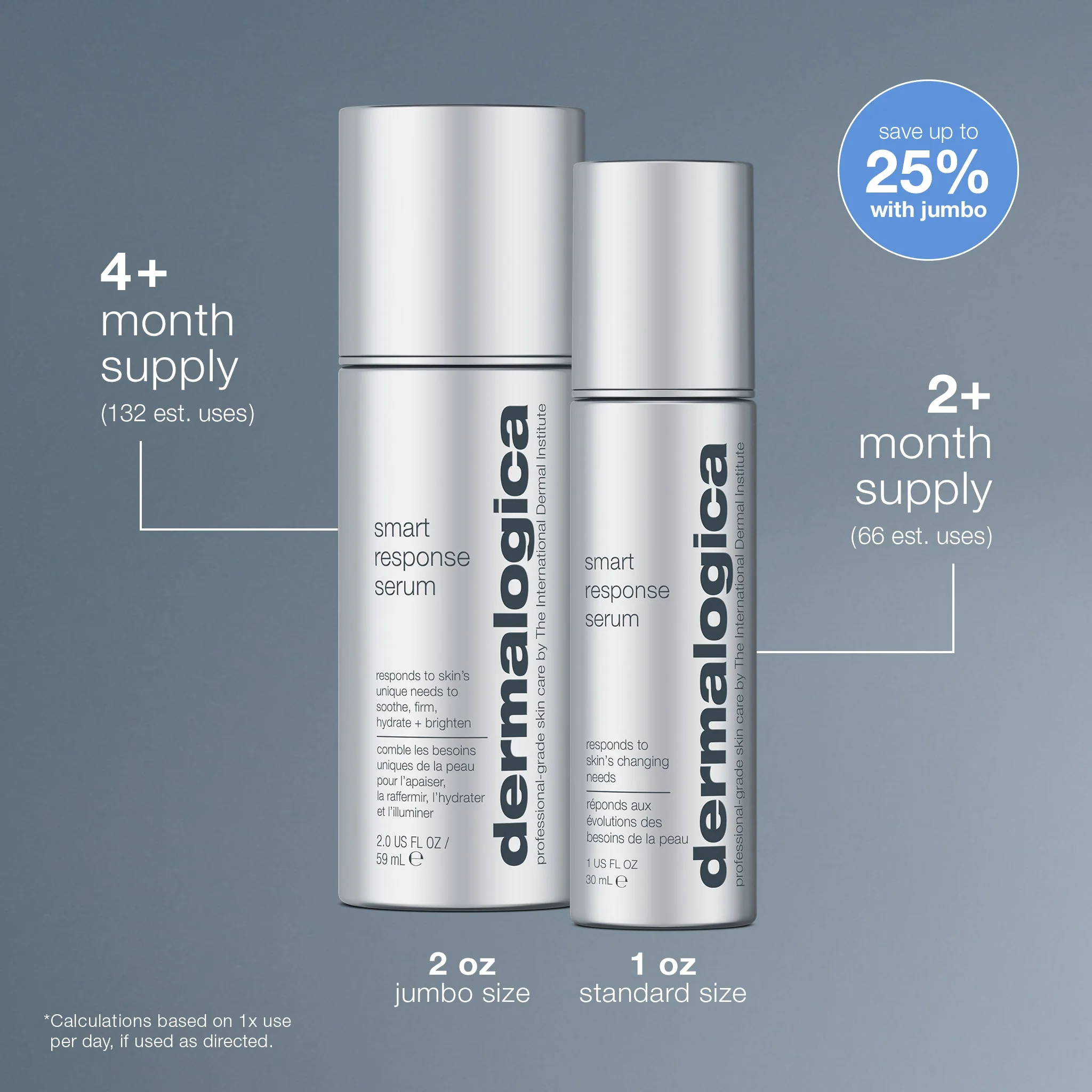 smart response serum - Image 4