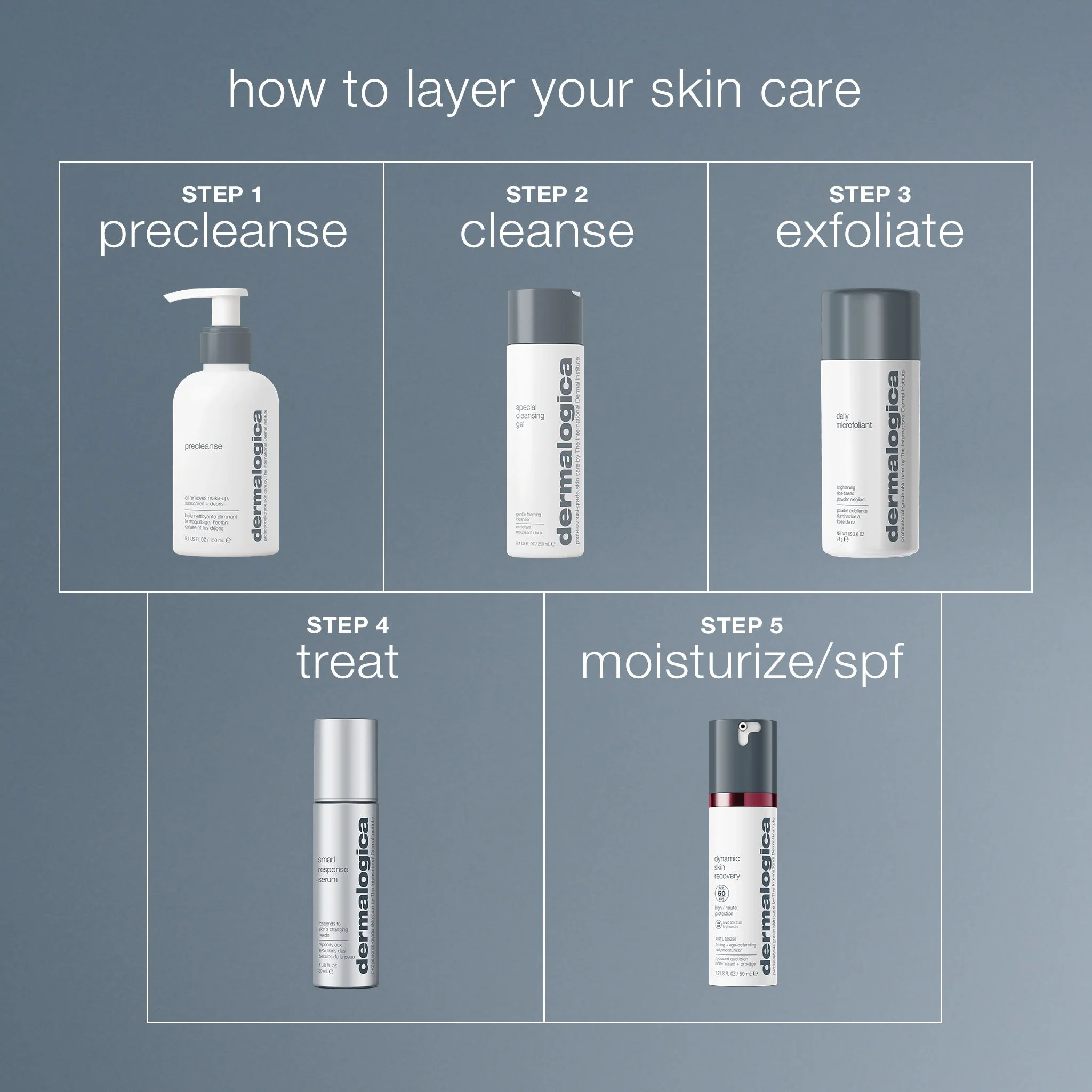 smart response serum - Image 6