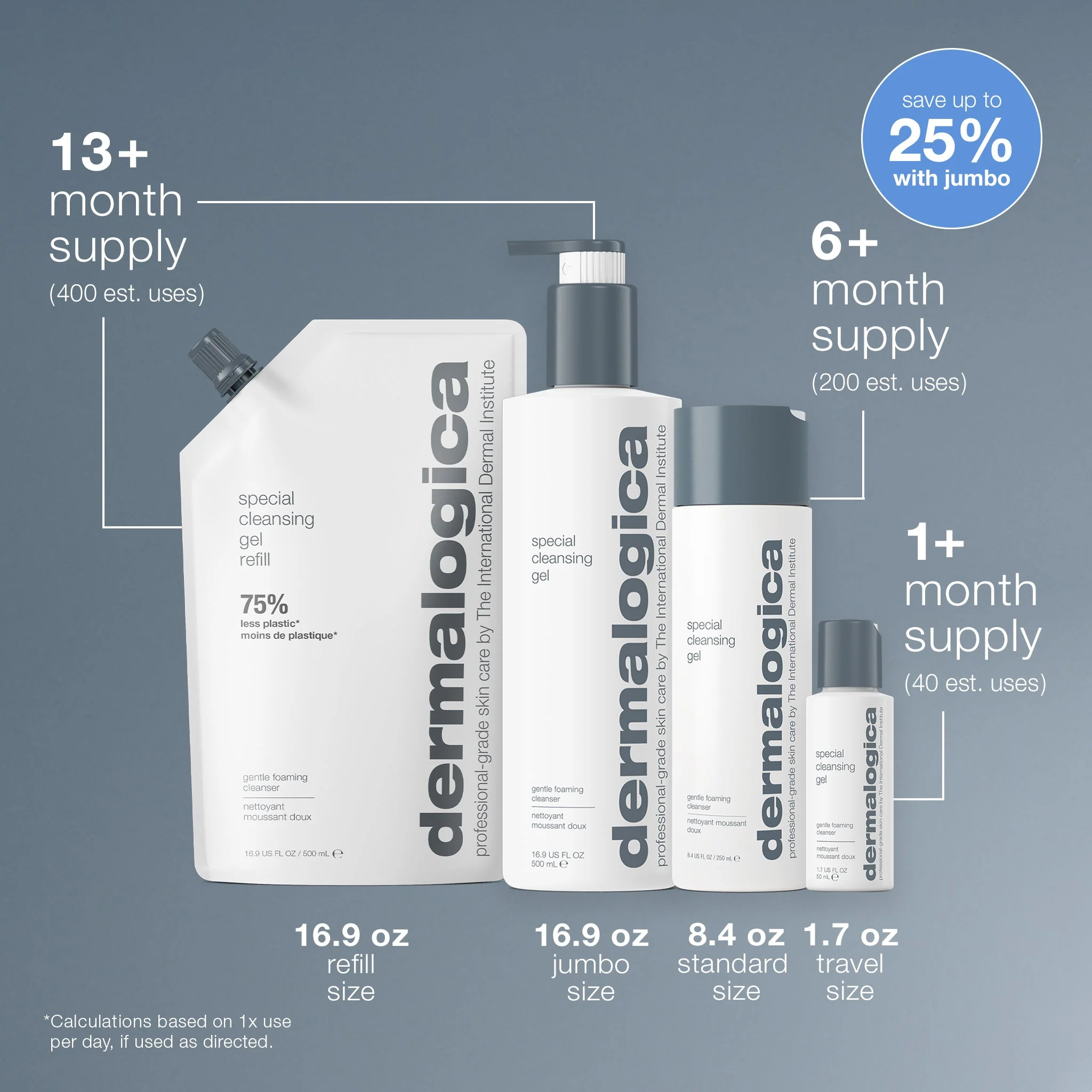 special cleansing gel - Image 4