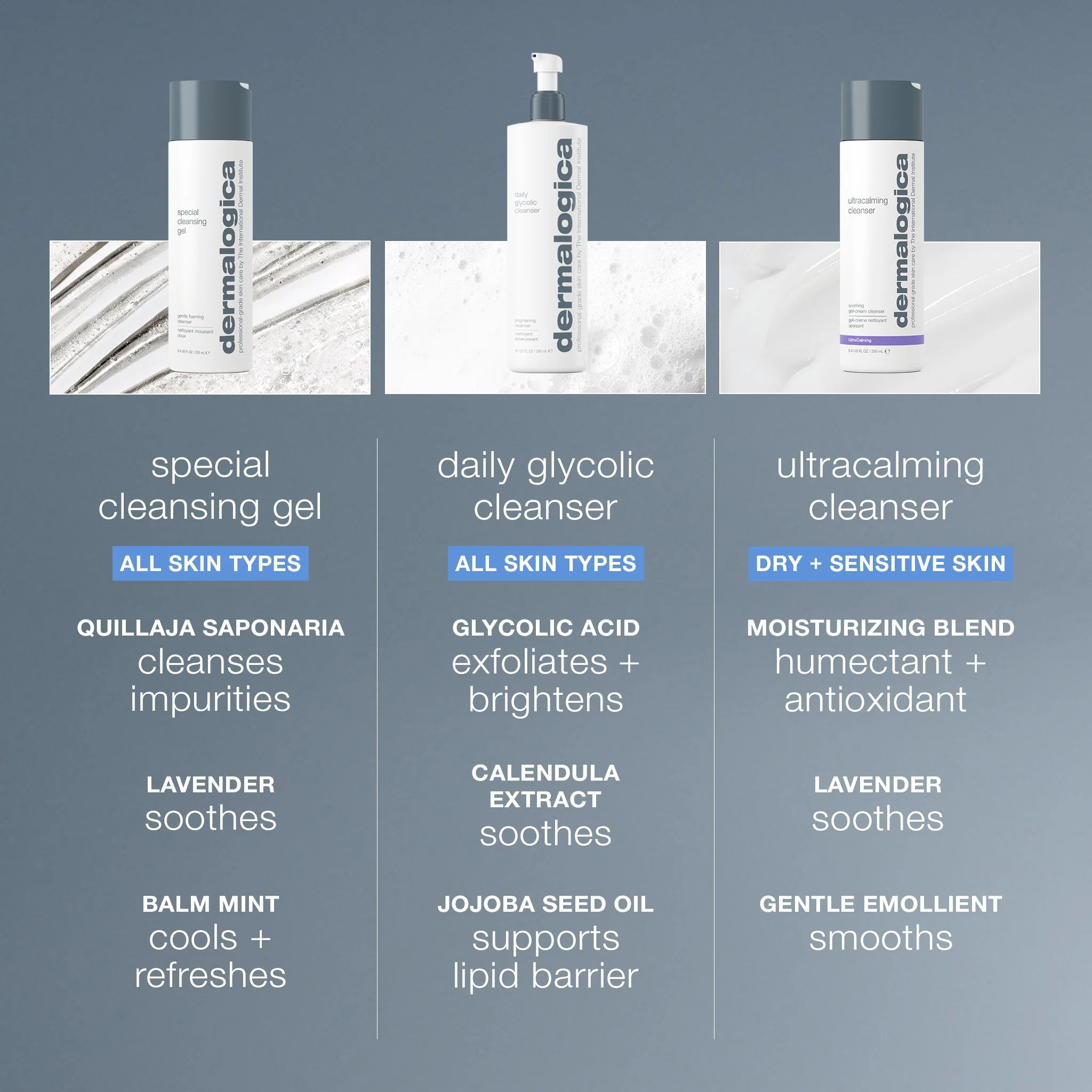 special cleansing gel - Image 8
