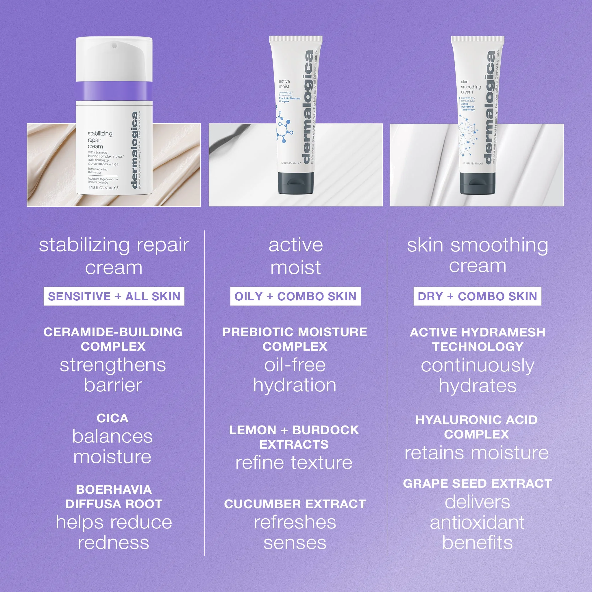 stabilizing repair cream - Image 8