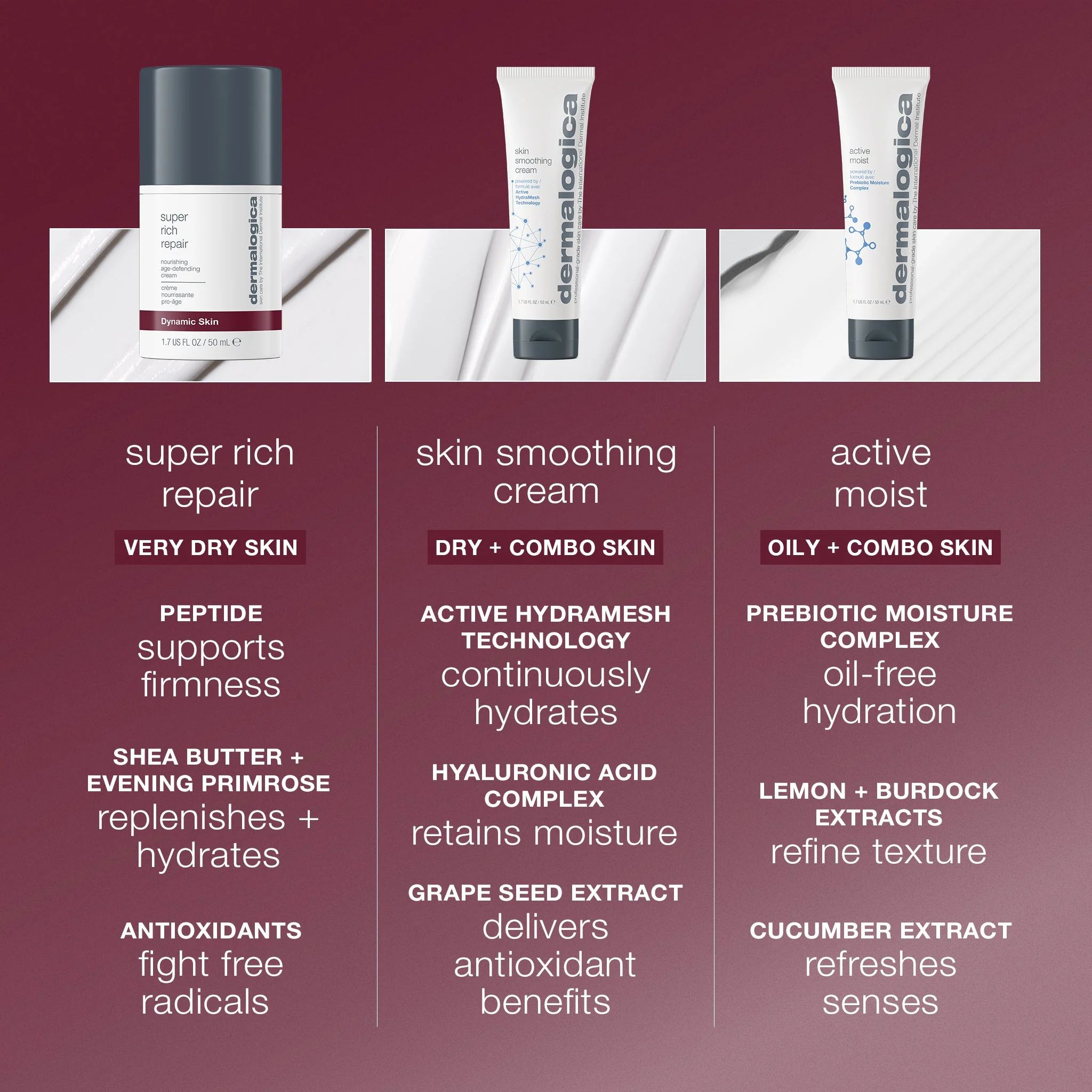 super rich repair moisturizer - Image 6